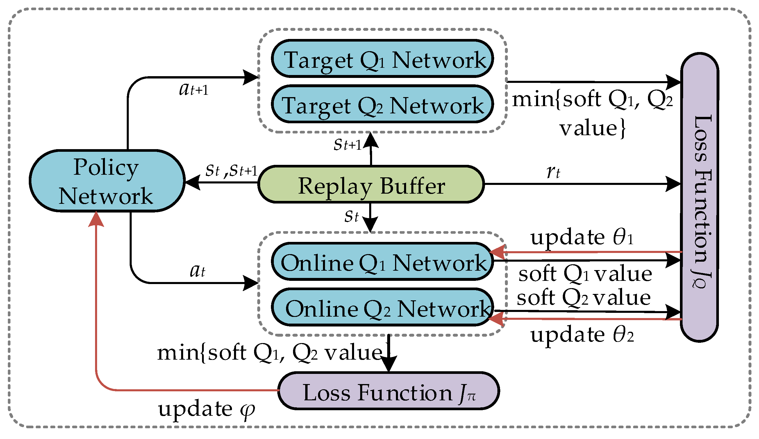 Sensors 24 00121 g003