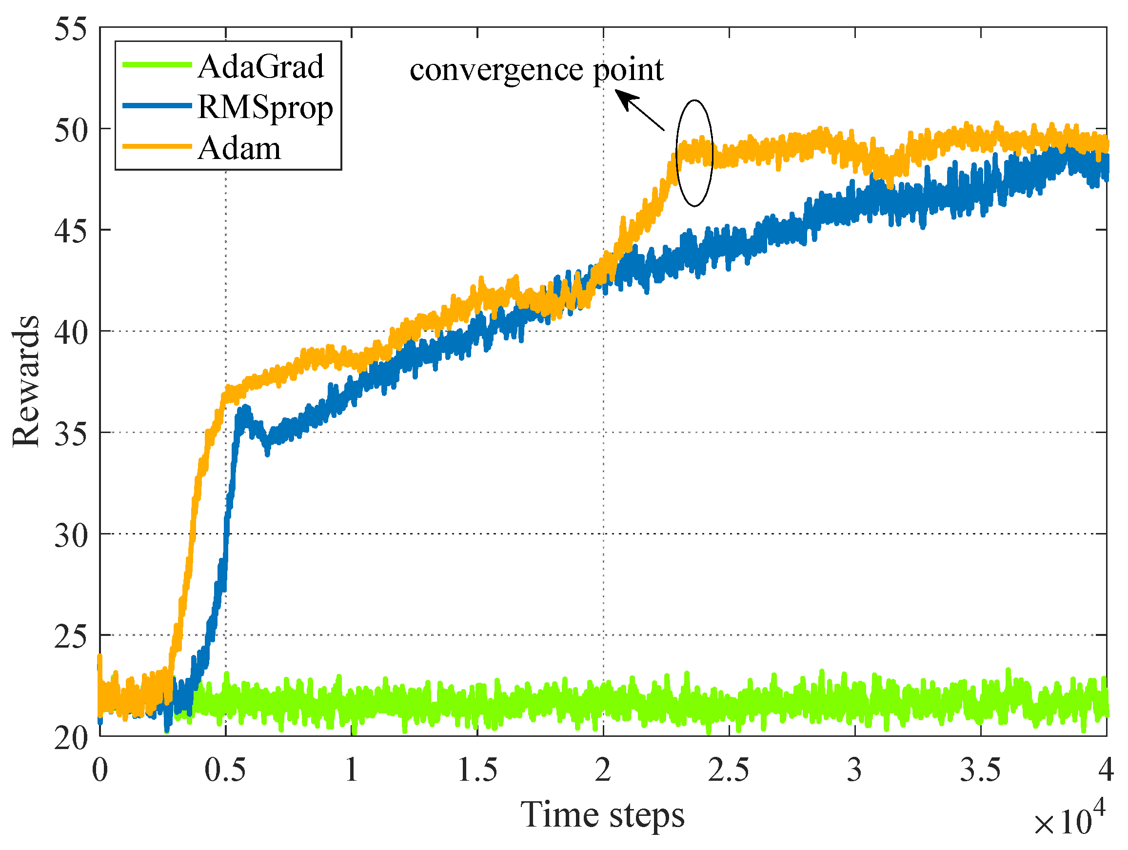 Sensors 24 00121 g005