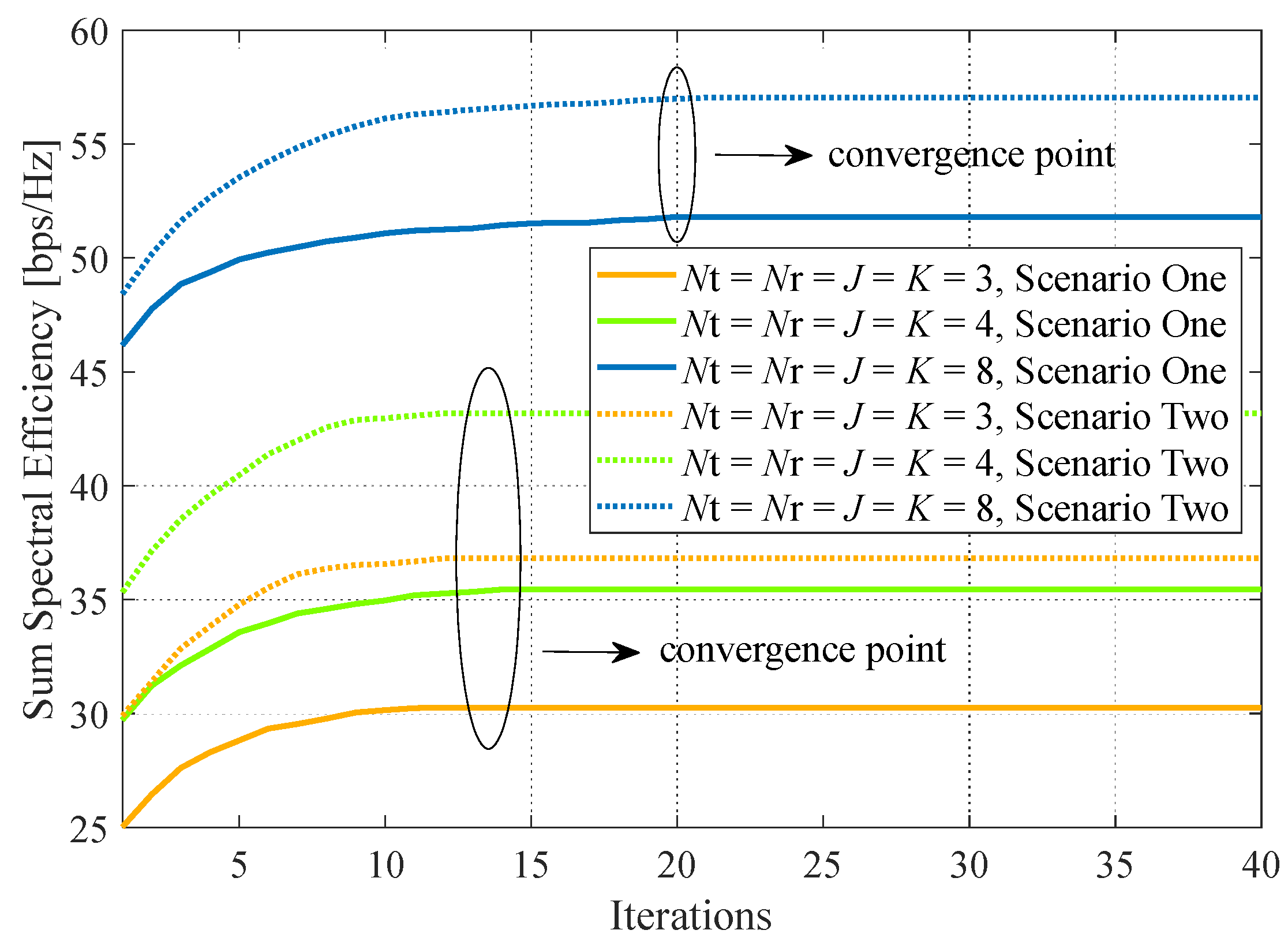 Sensors 24 00121 g006