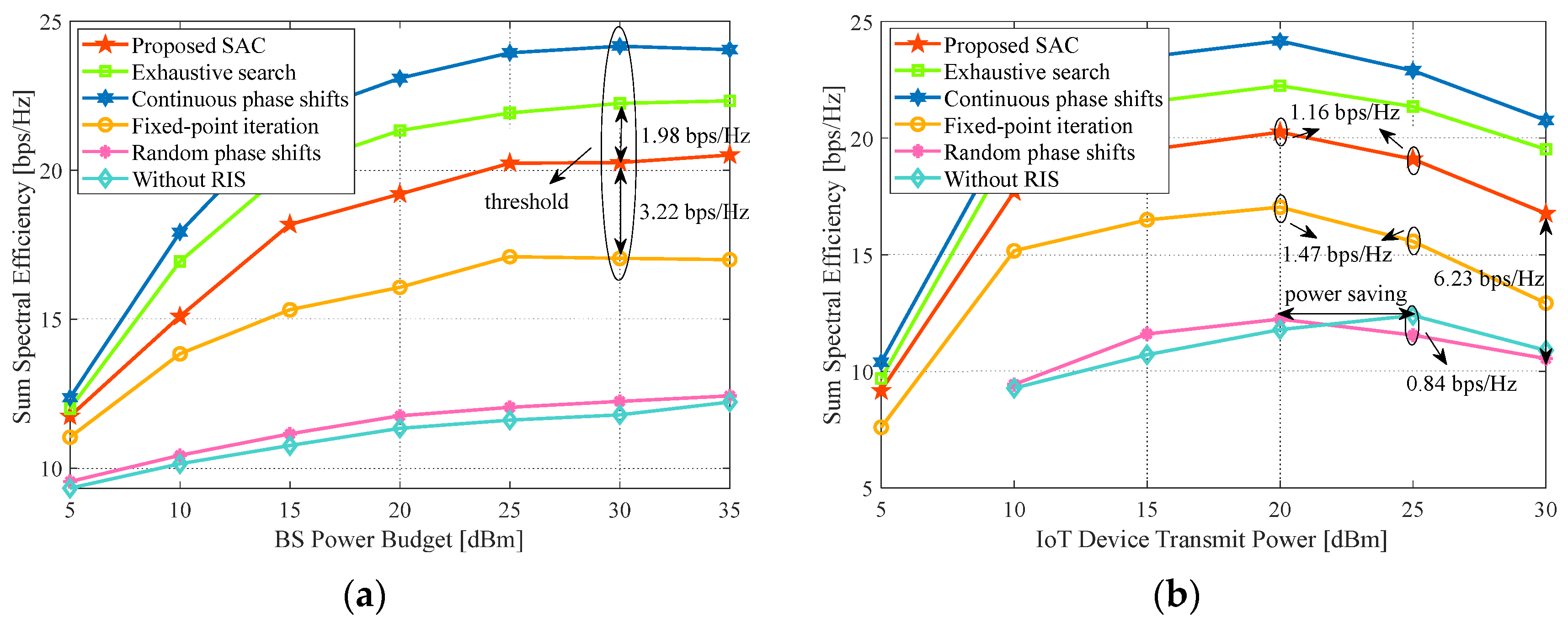 Sensors 24 00121 g011