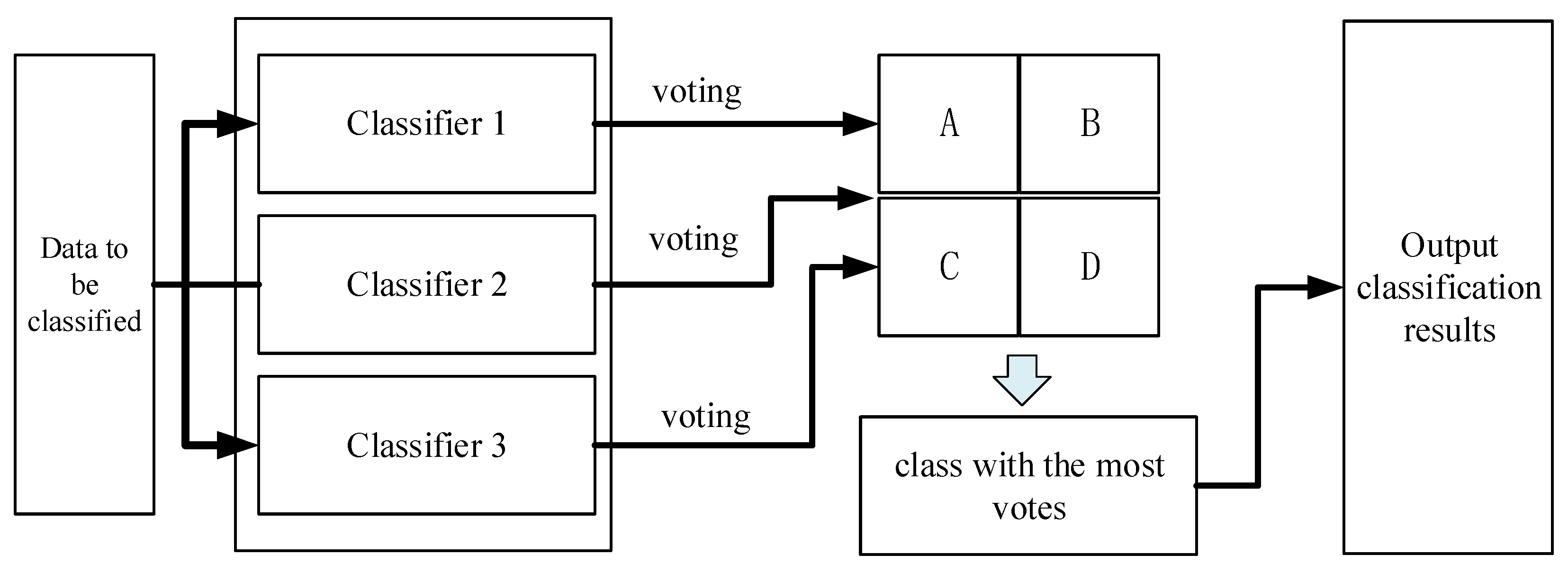 Sensors 24 00123 g002