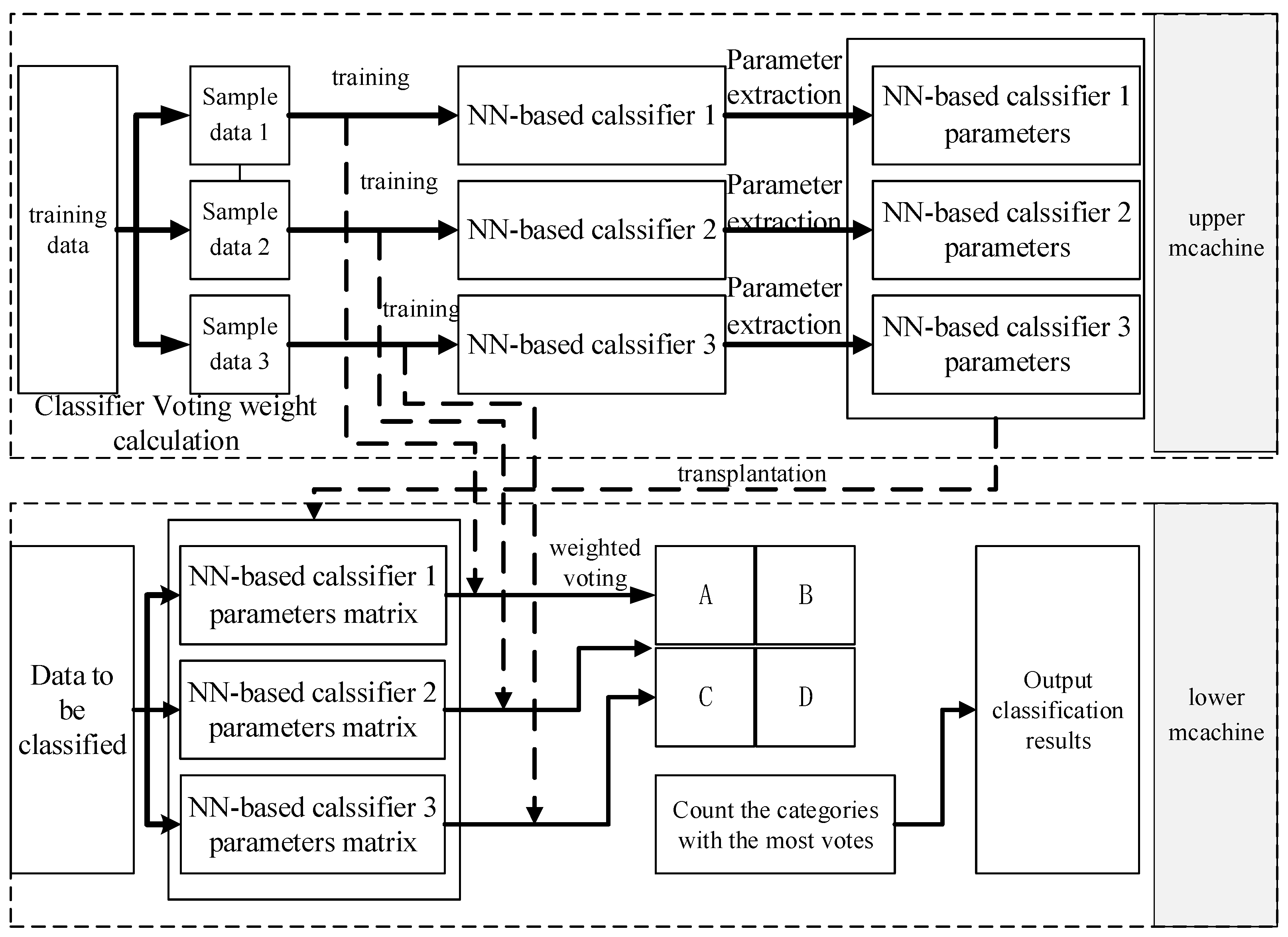 Sensors 24 00123 g004