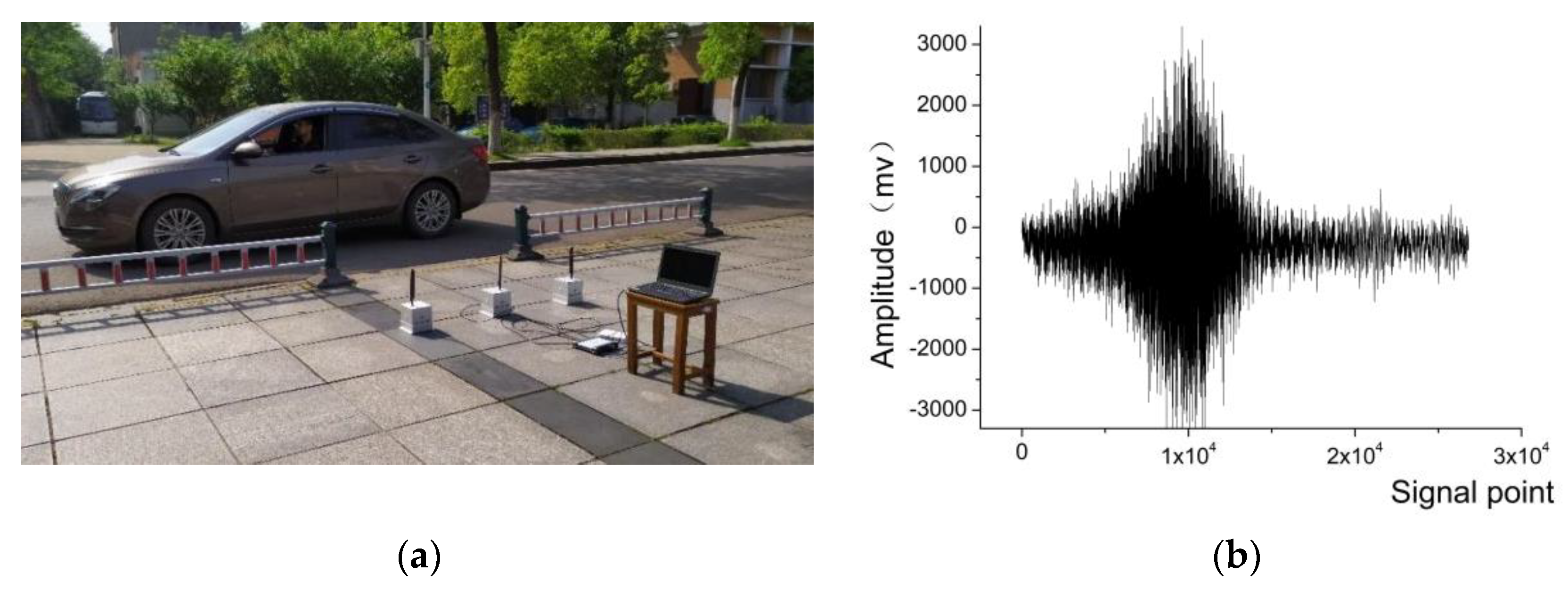 Sensors 24 00123 g007