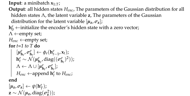 Sensors | Free Full-Text | A Synthetic Time-Series Generation Using a ...