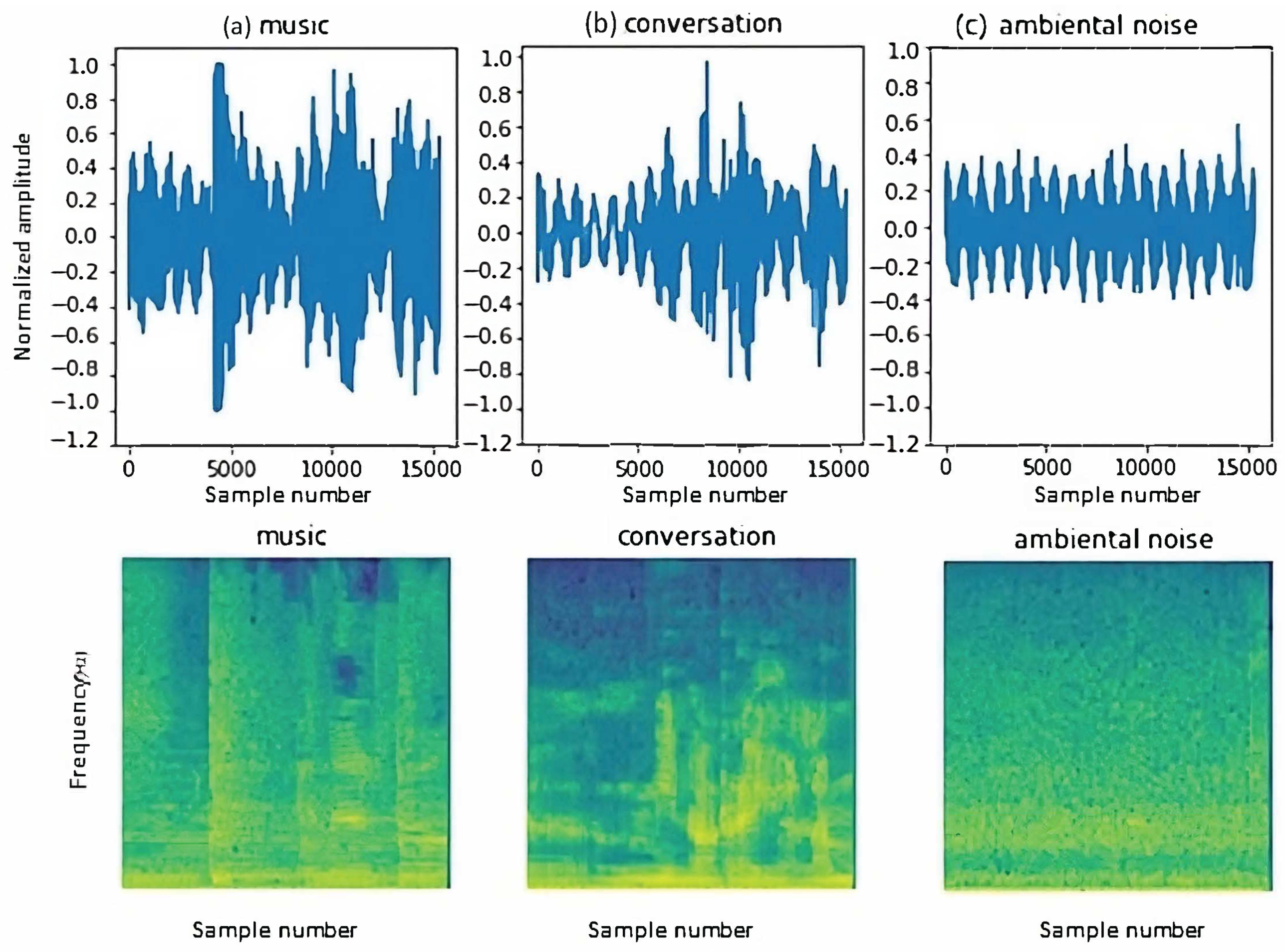 Sensors 24 00129 g009