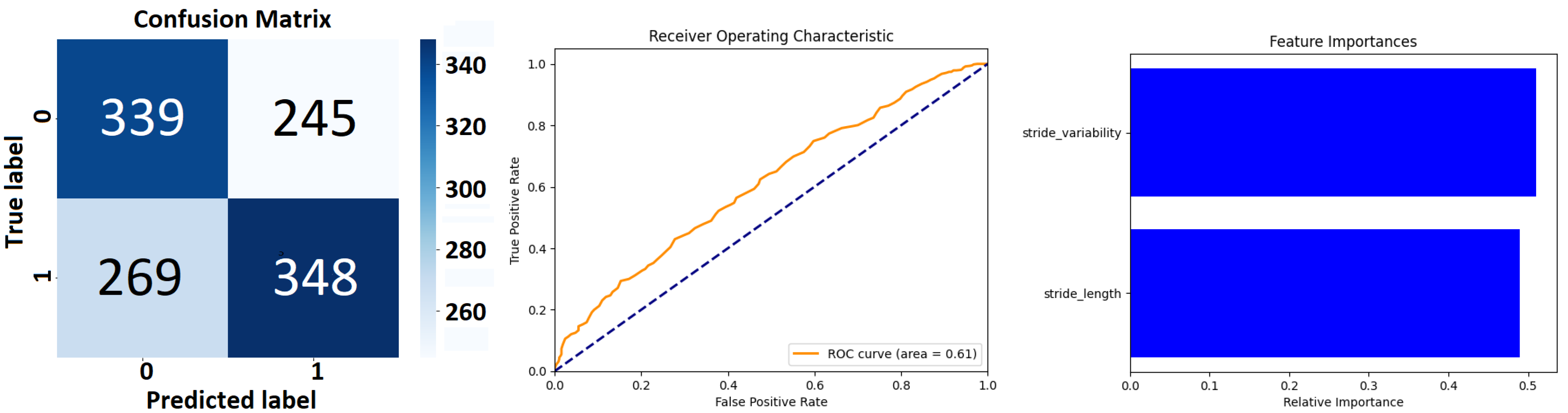Sensors 24 00132 g009