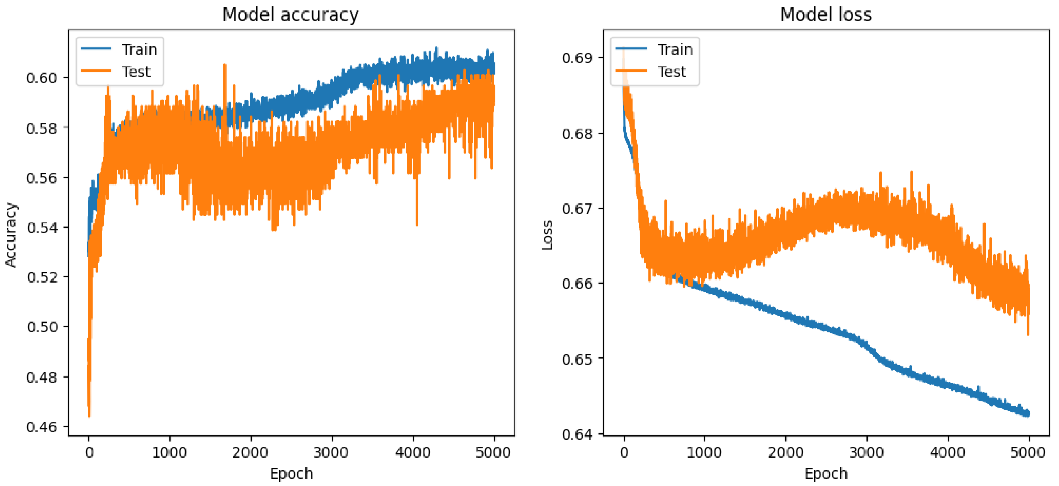 Sensors 24 00132 g011