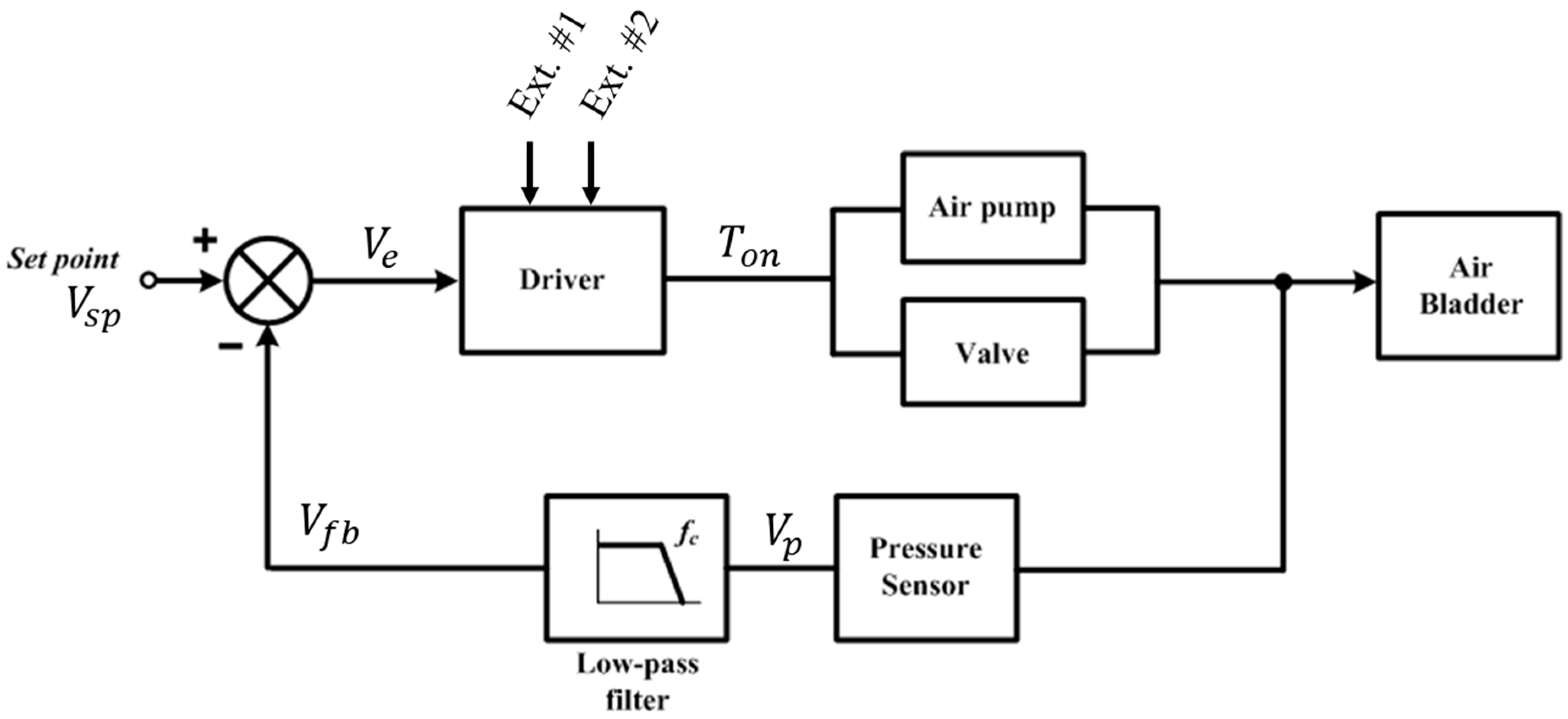 Sensors 24 00133 g006