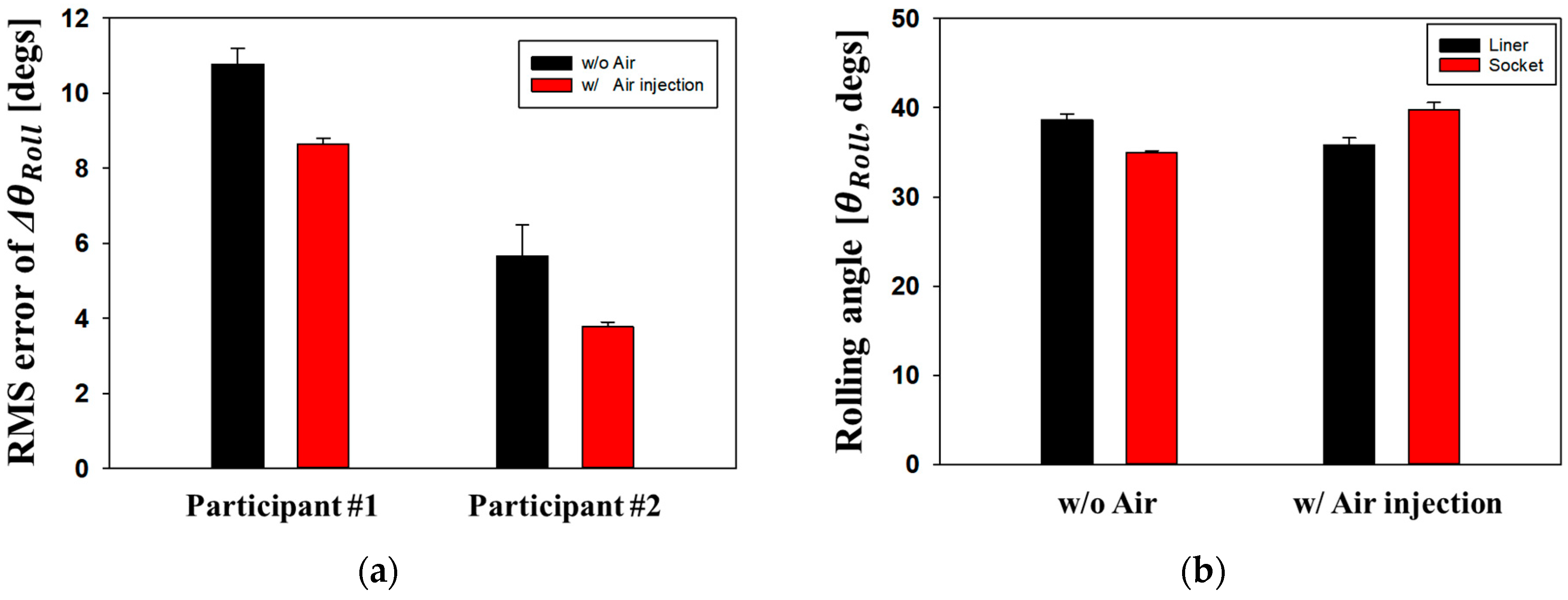 Sensors 24 00133 g010