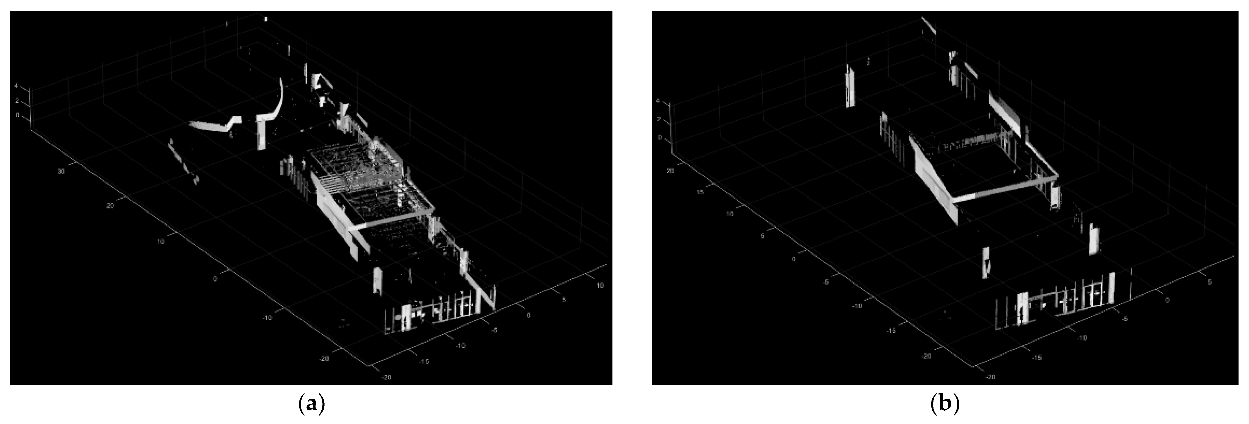 Sensors 24 00138 g003