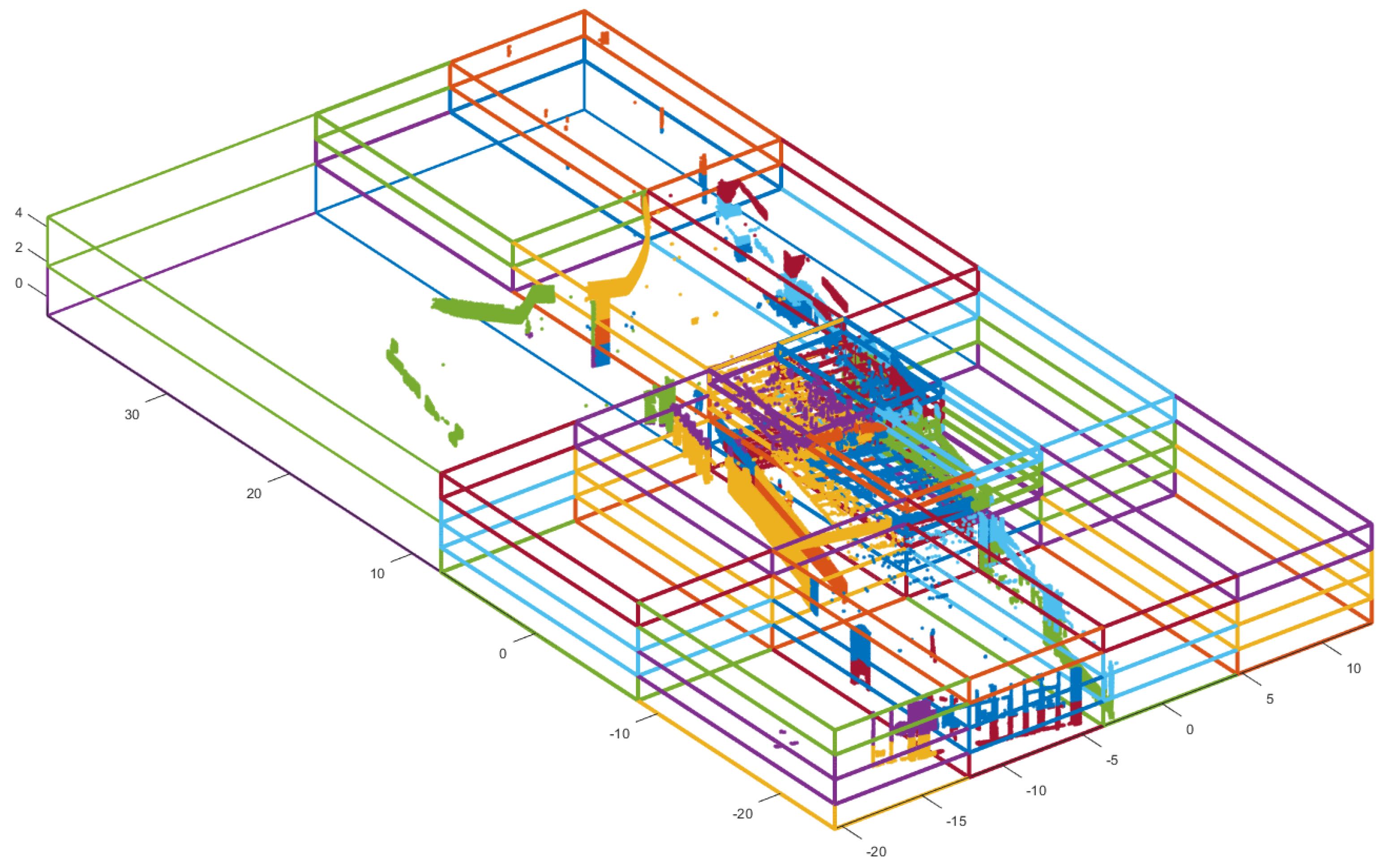 Sensors 24 00138 g005