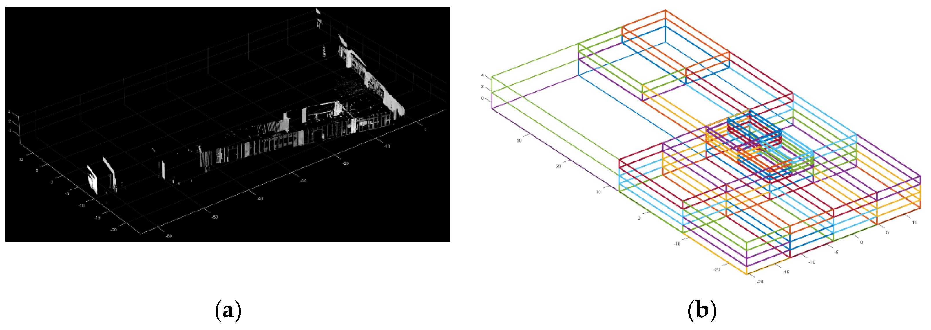 Sensors 24 00138 g006a
