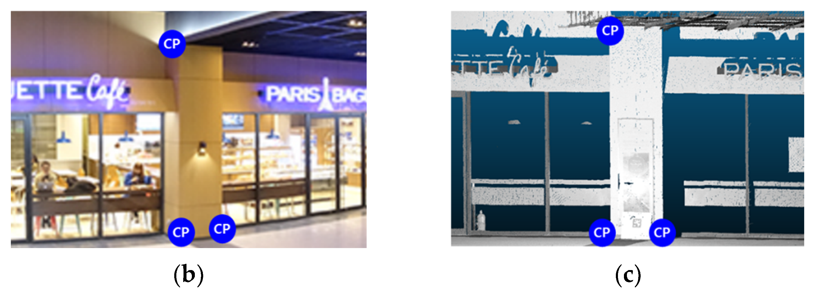 Sensors 24 00138 g011b