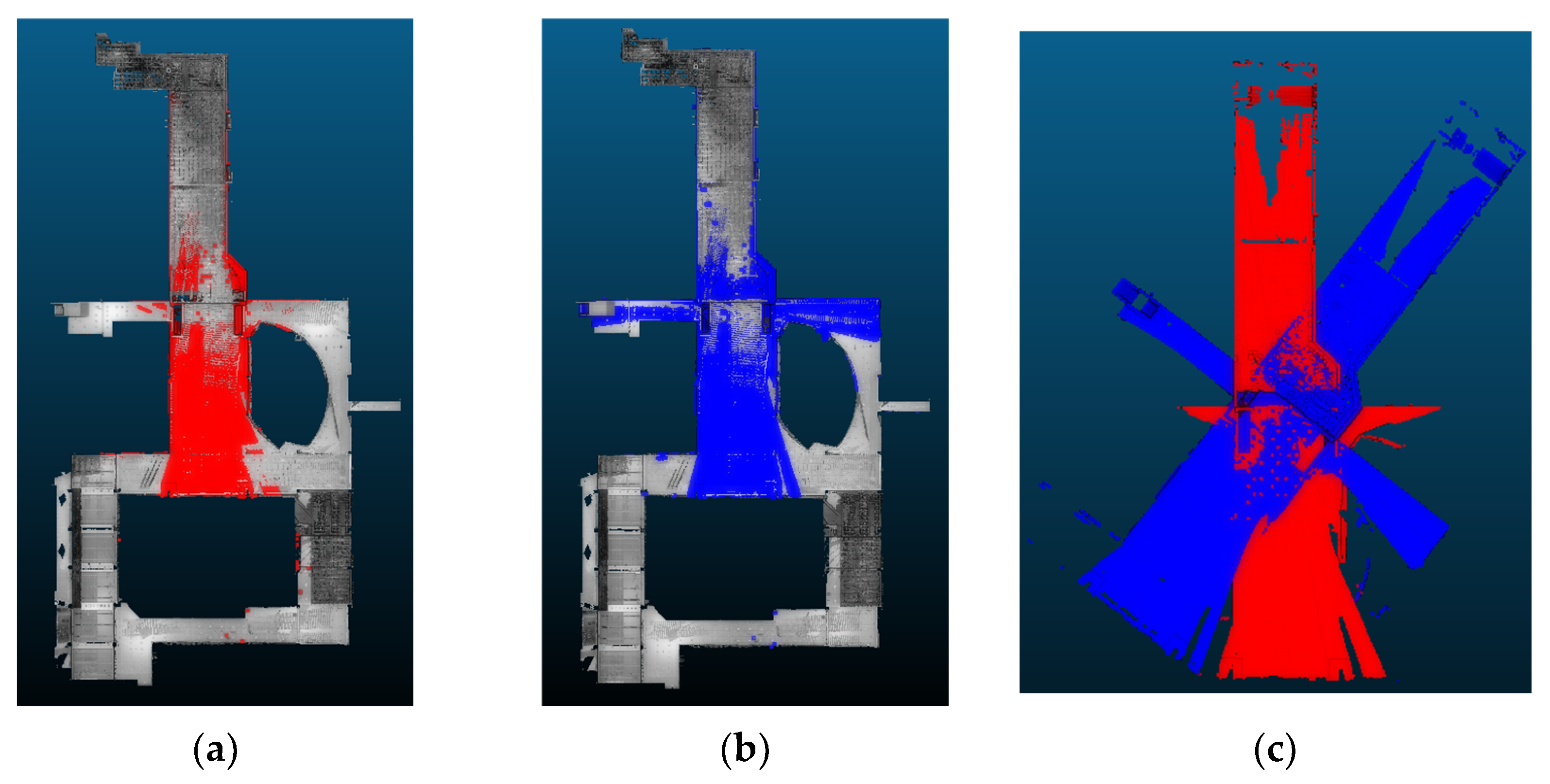 Sensors 24 00138 g014
