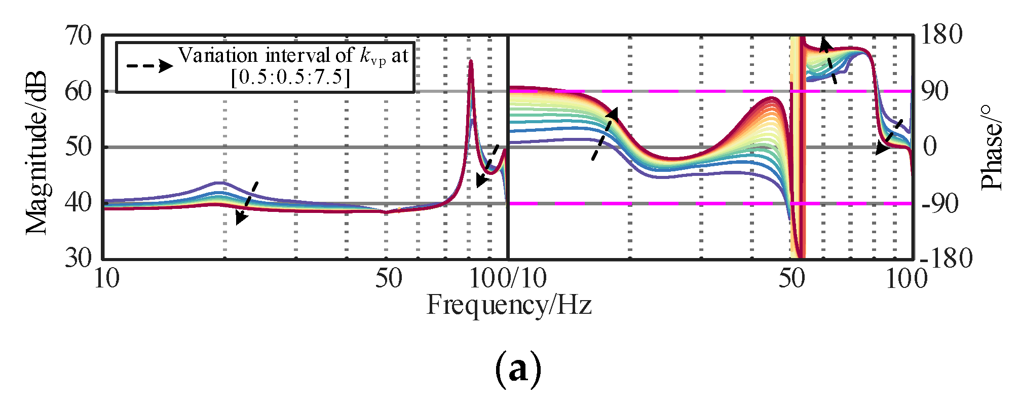 Sensors 24 00139 g009a