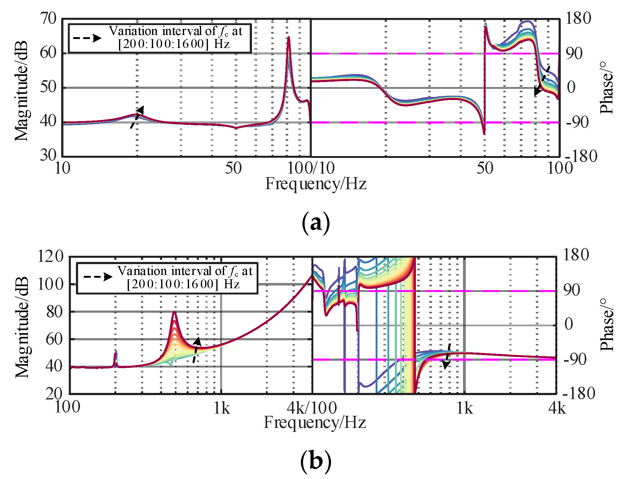 Sensors 24 00139 g011