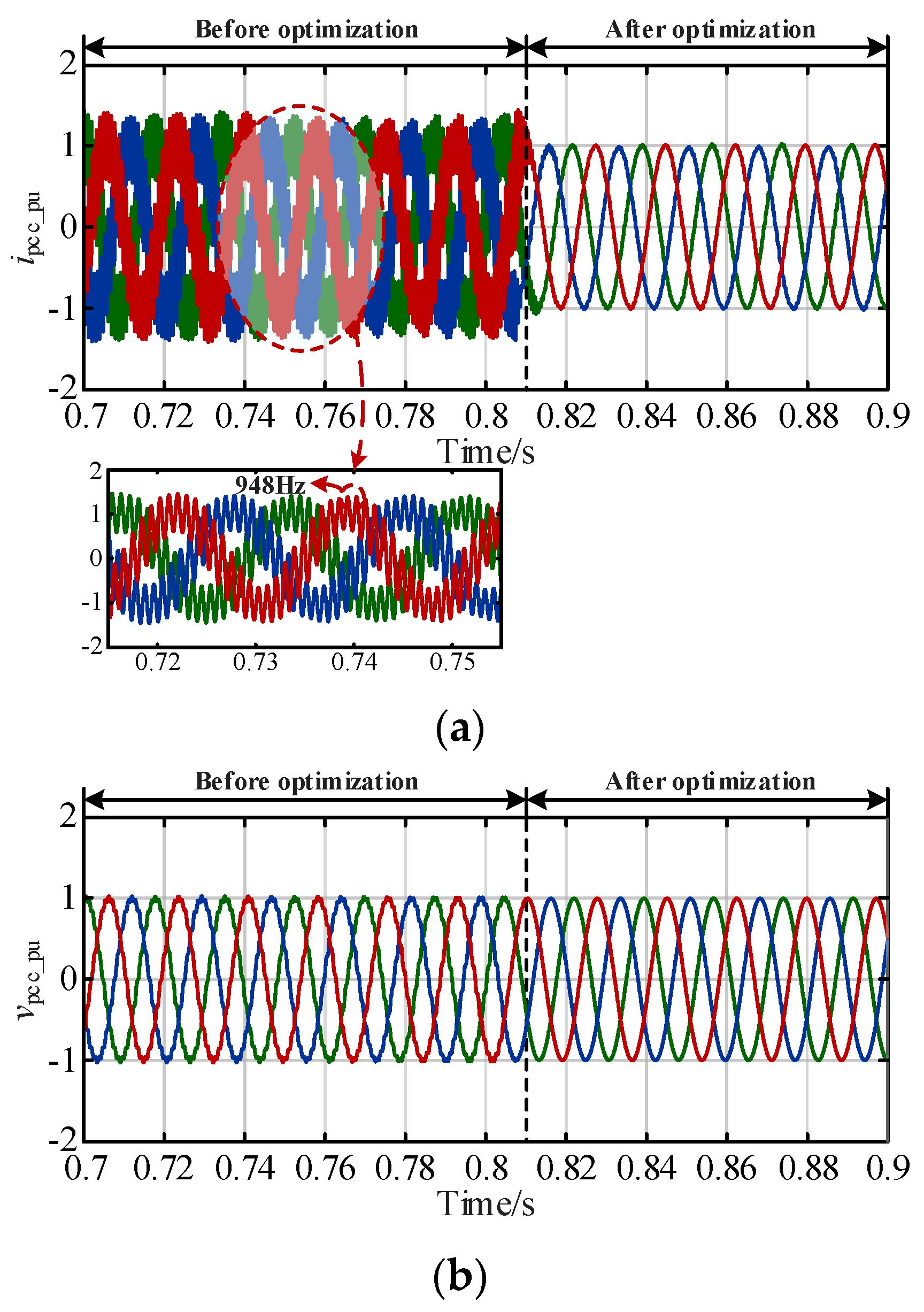 Sensors 24 00139 g020