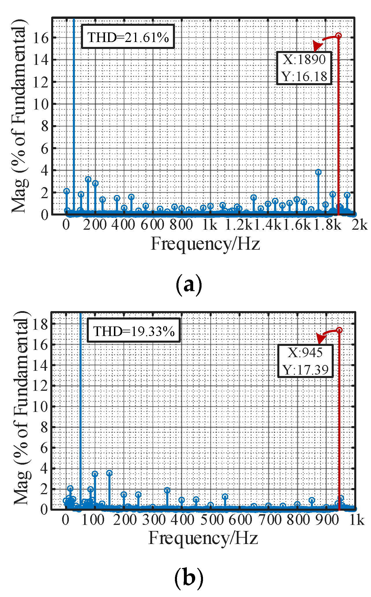 Sensors 24 00139 g023