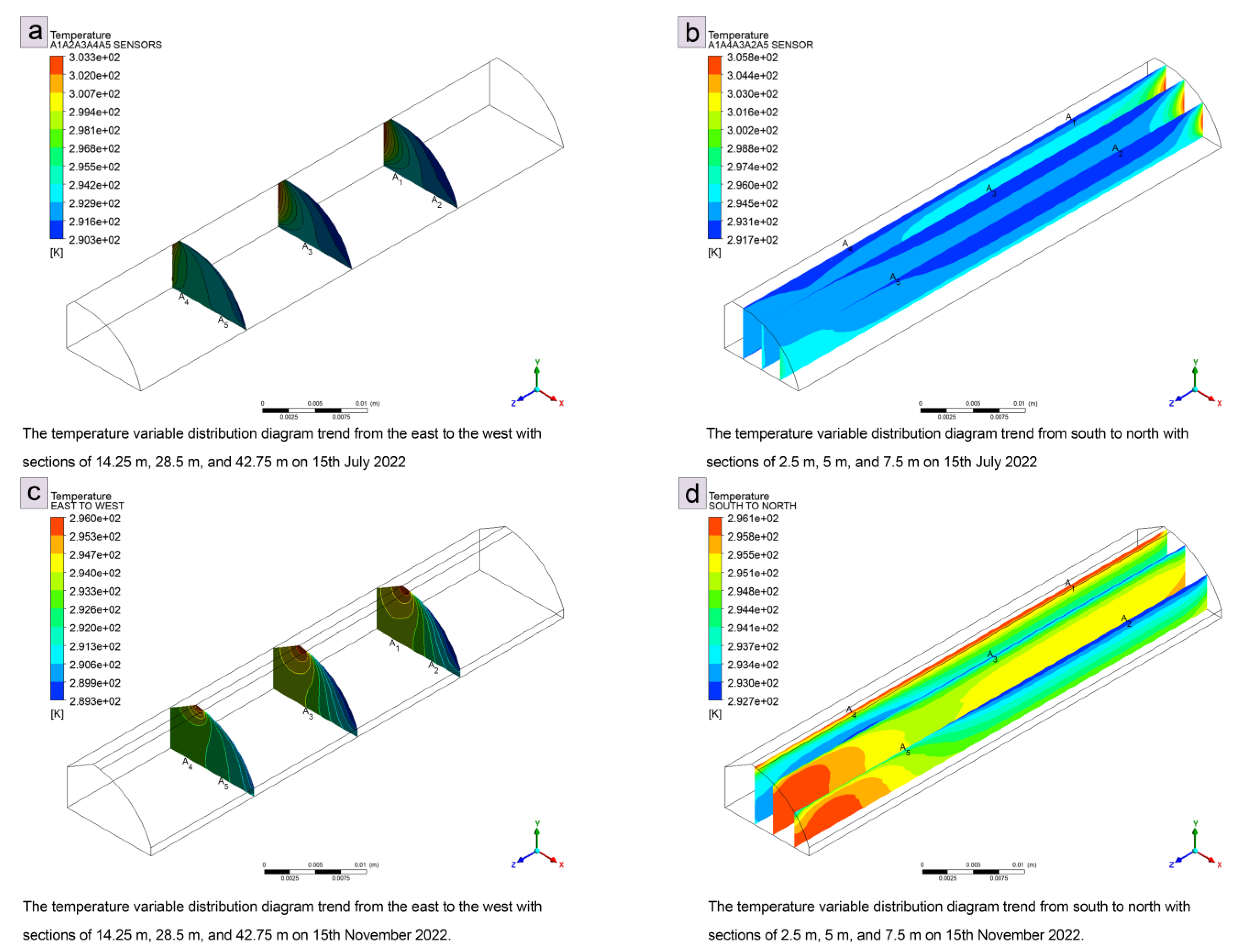 Sensors 24 00143 g004