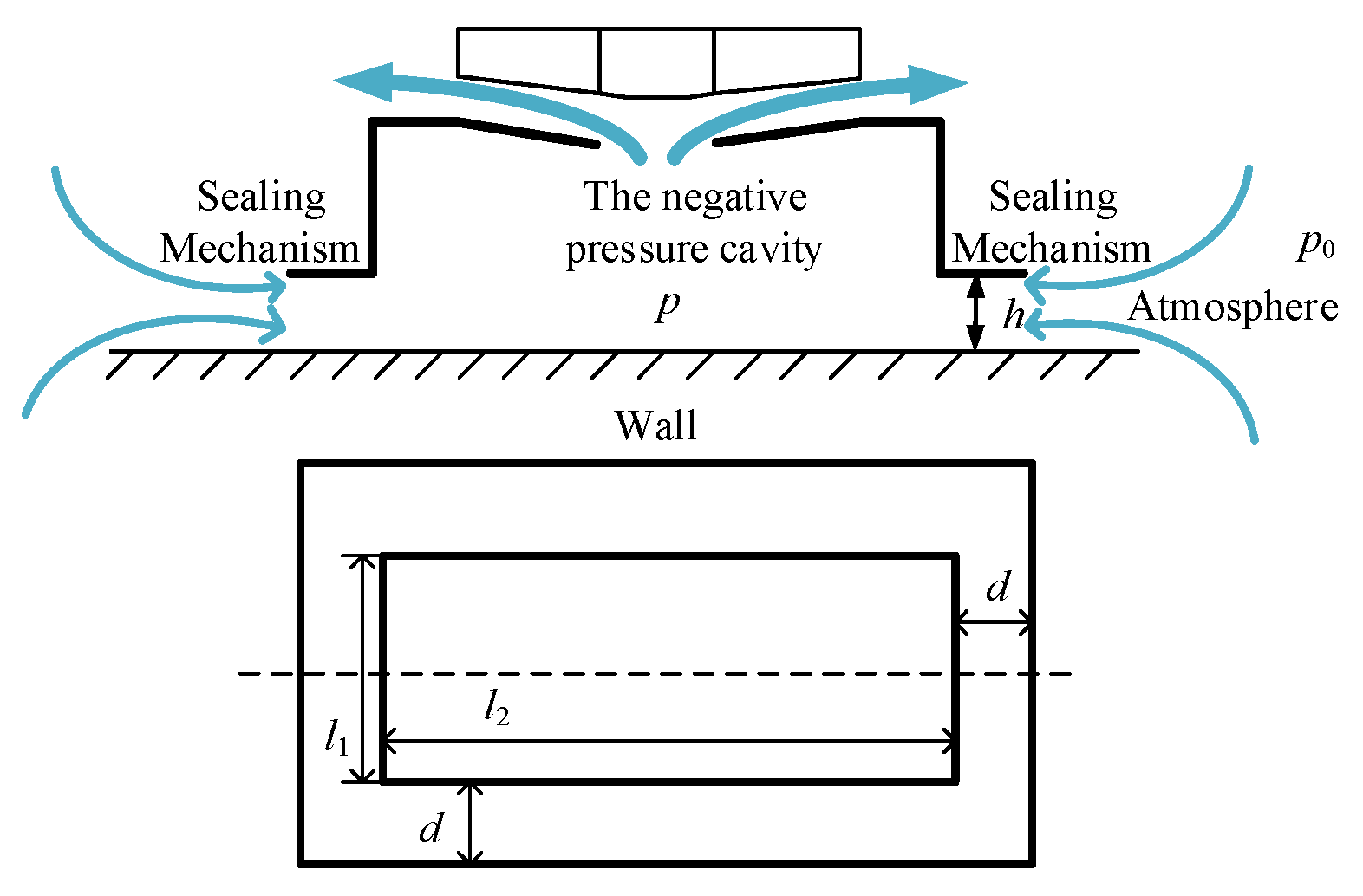 Sensors 24 00144 g003