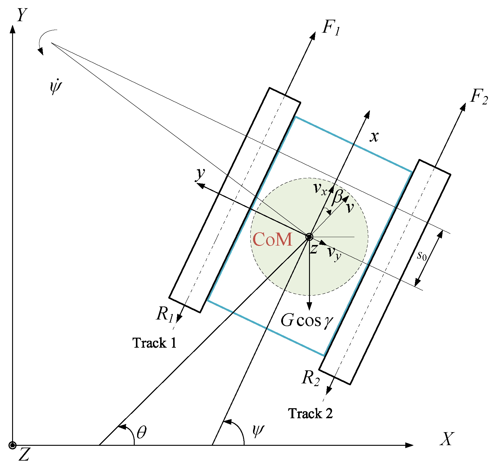 Sensors 24 00144 g004