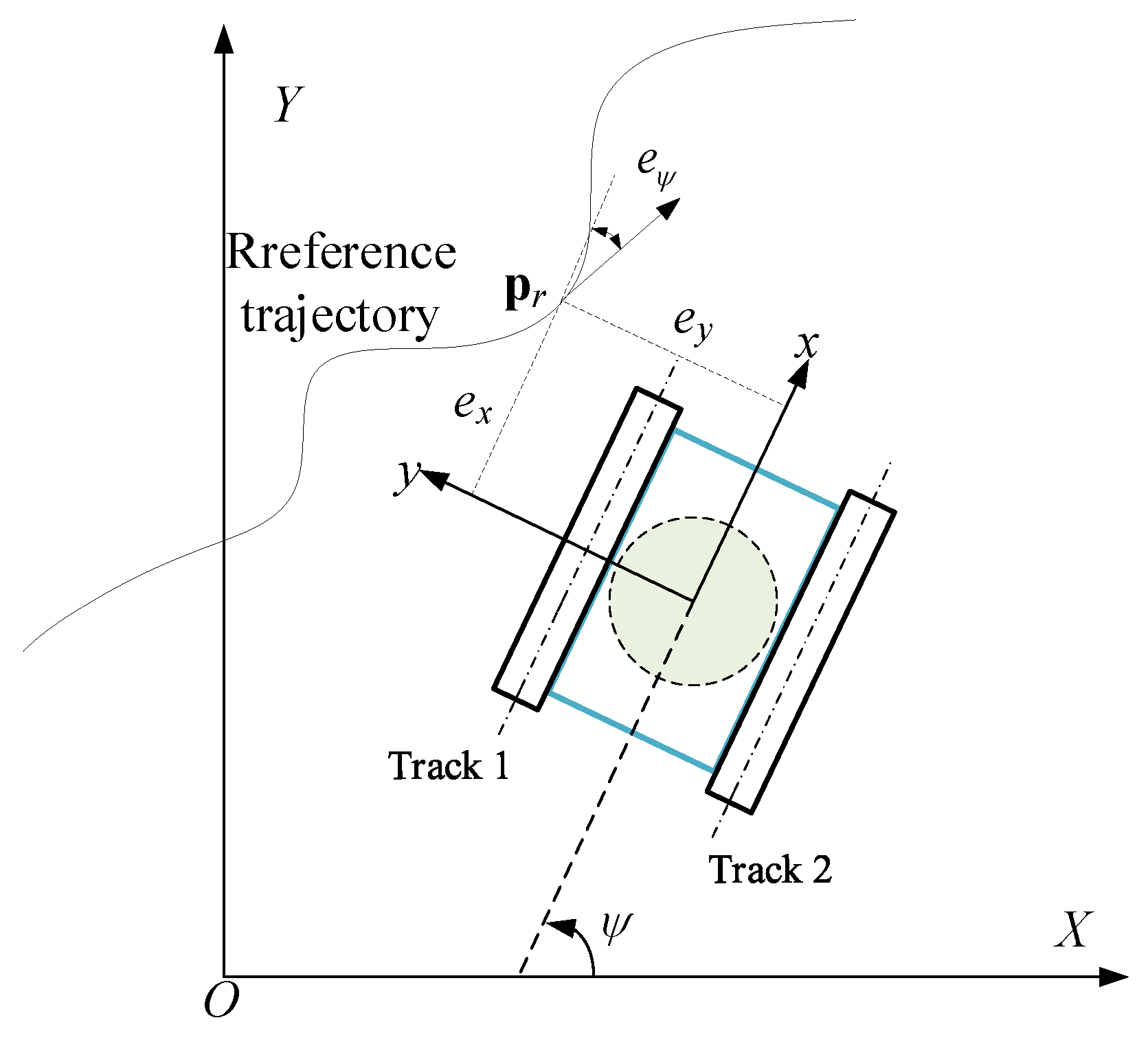Sensors 24 00144 g006