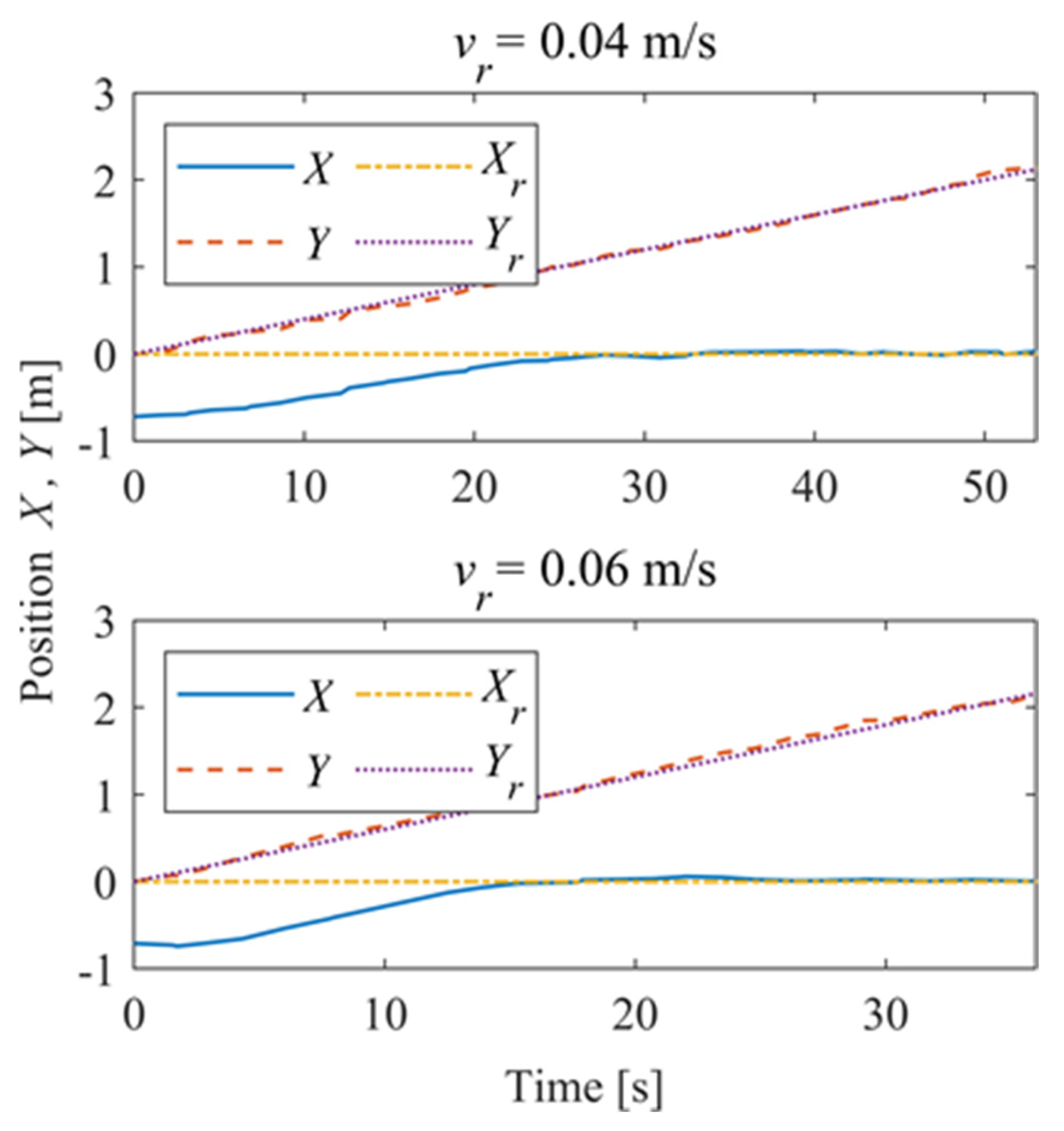 Sensors 24 00144 g030
