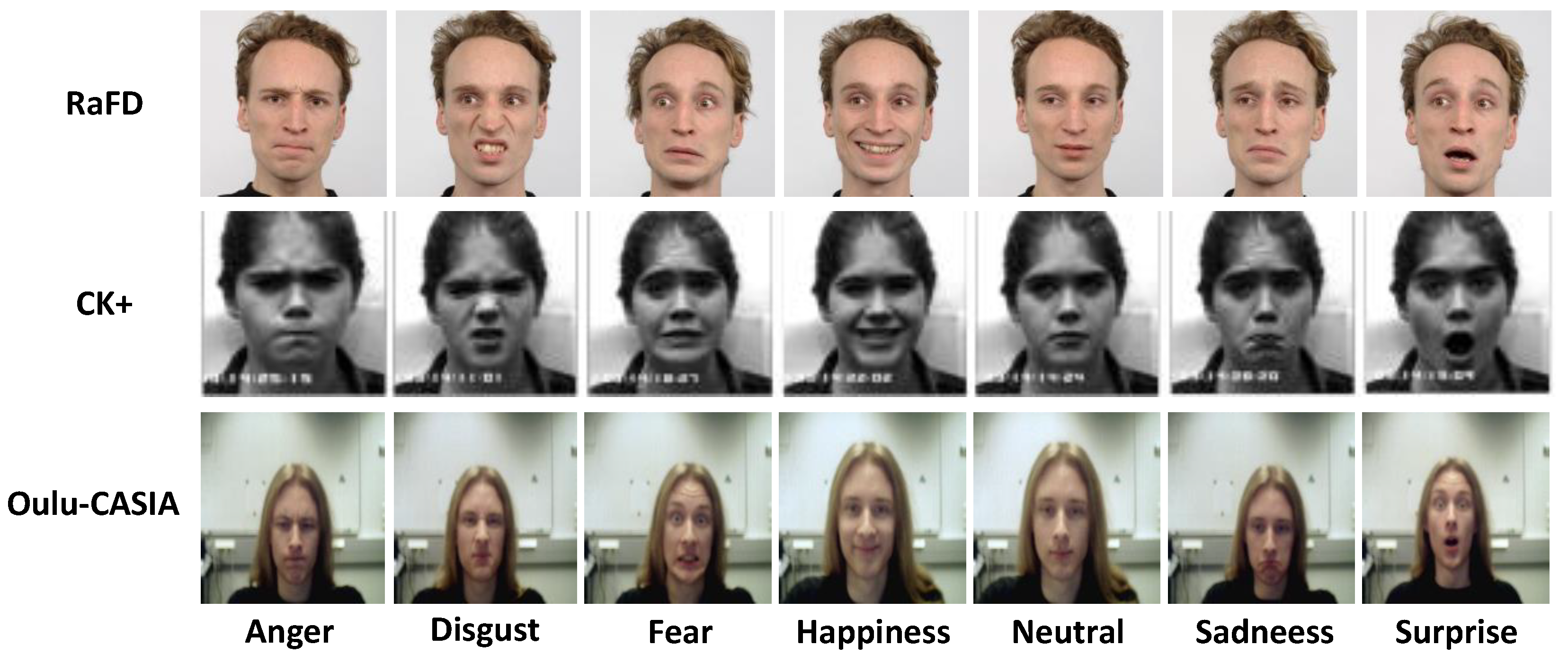 Sensors 24 00147 g002