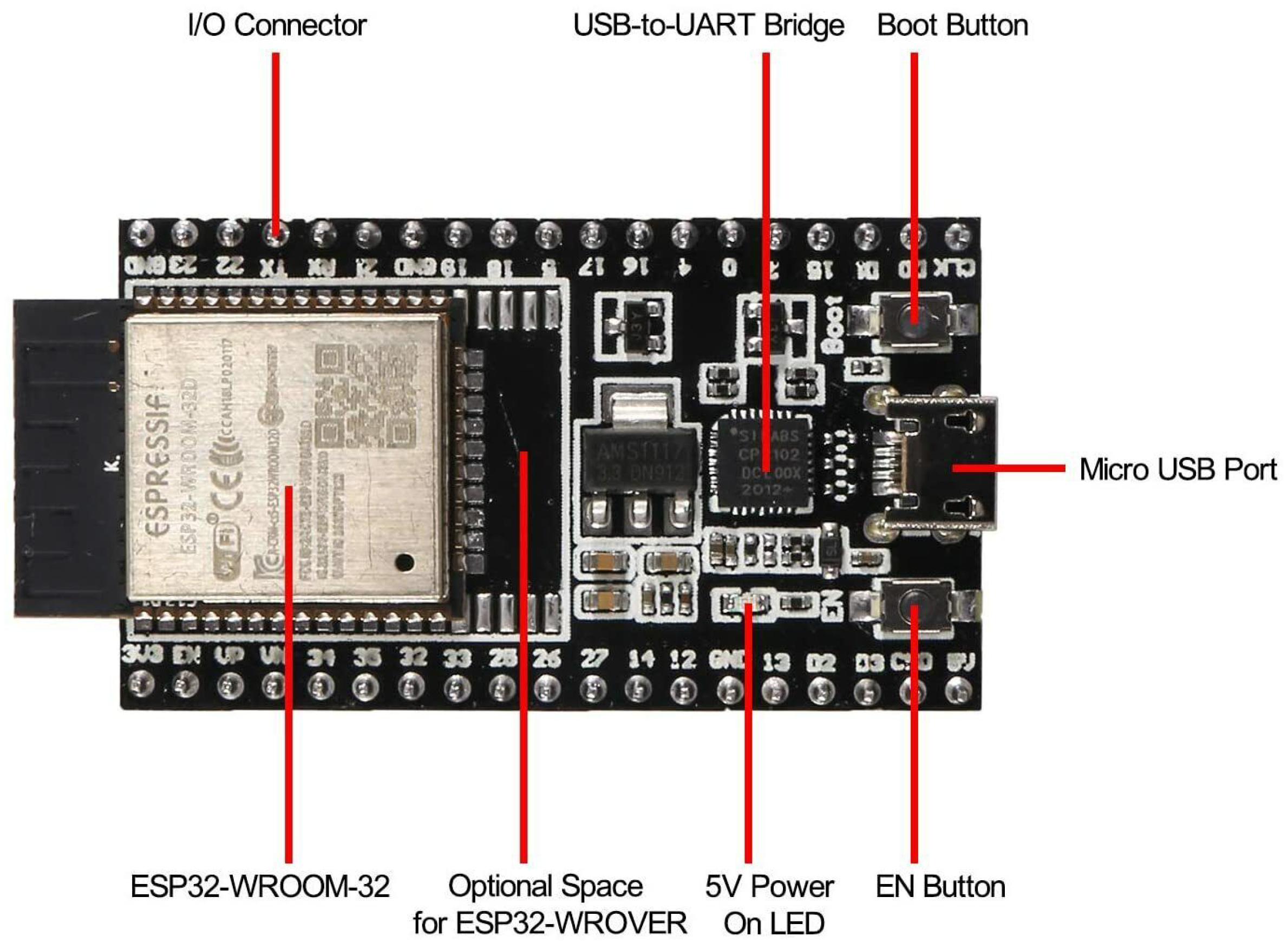 Sensors 24 00148 g003