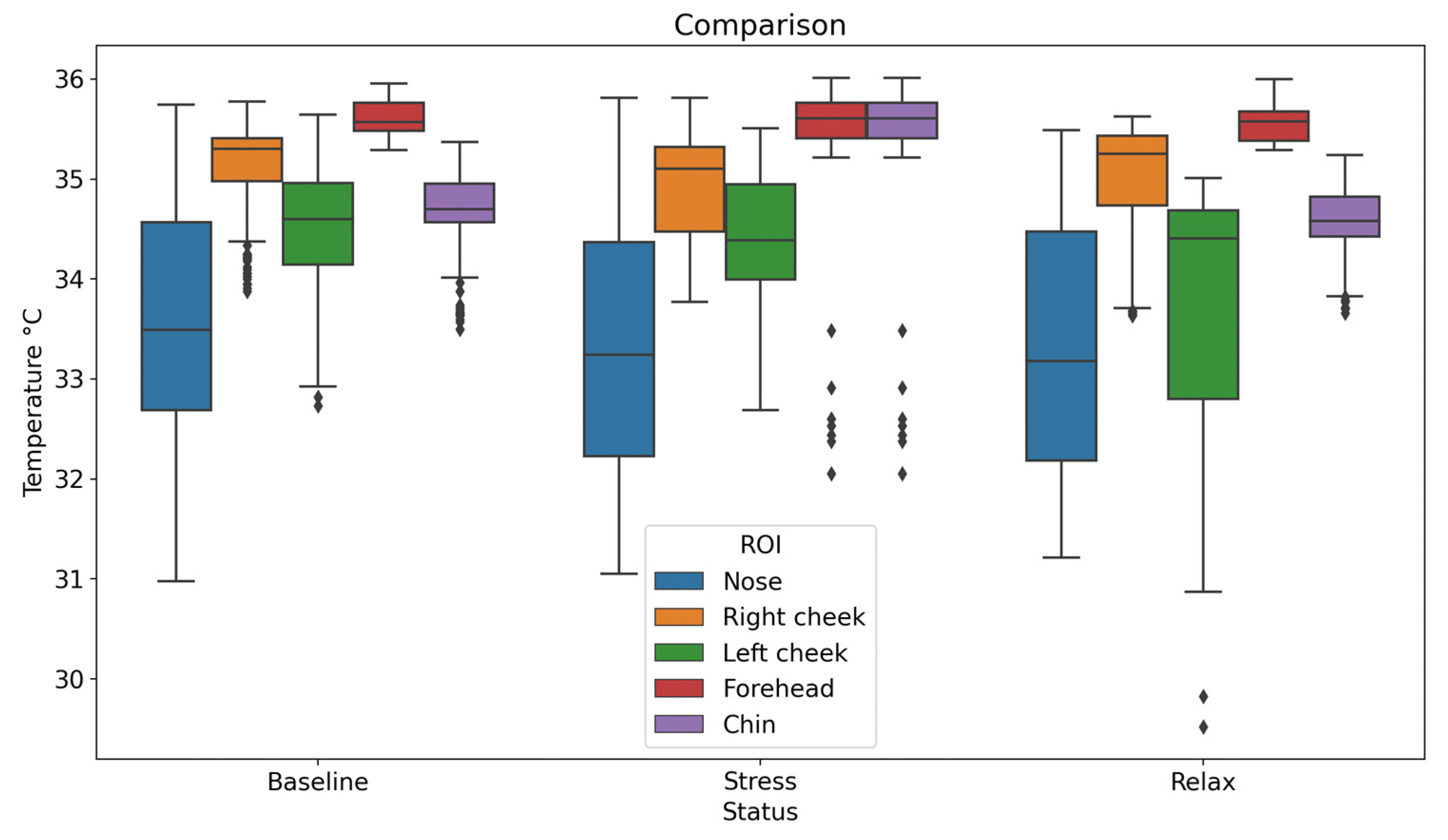 Sensors 24 00152 g009