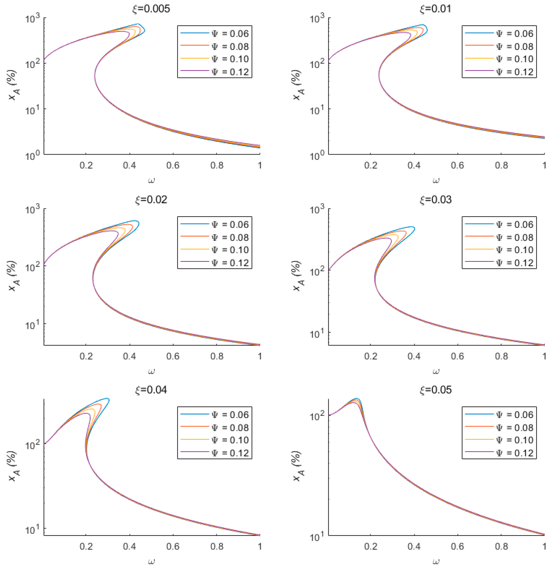 Sensors 24 00153 g007