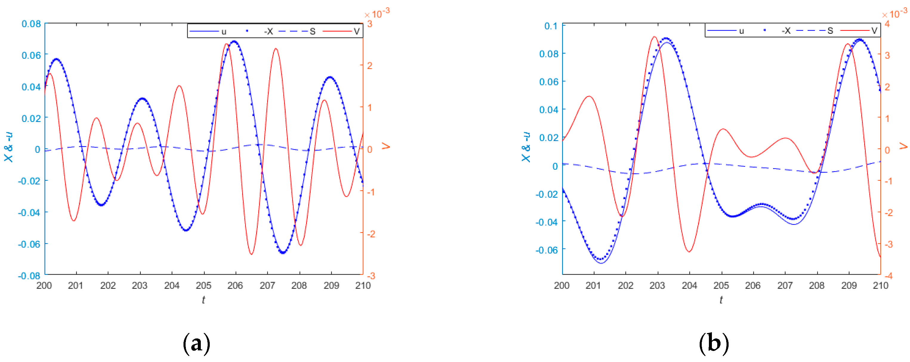 Sensors 24 00153 g011a