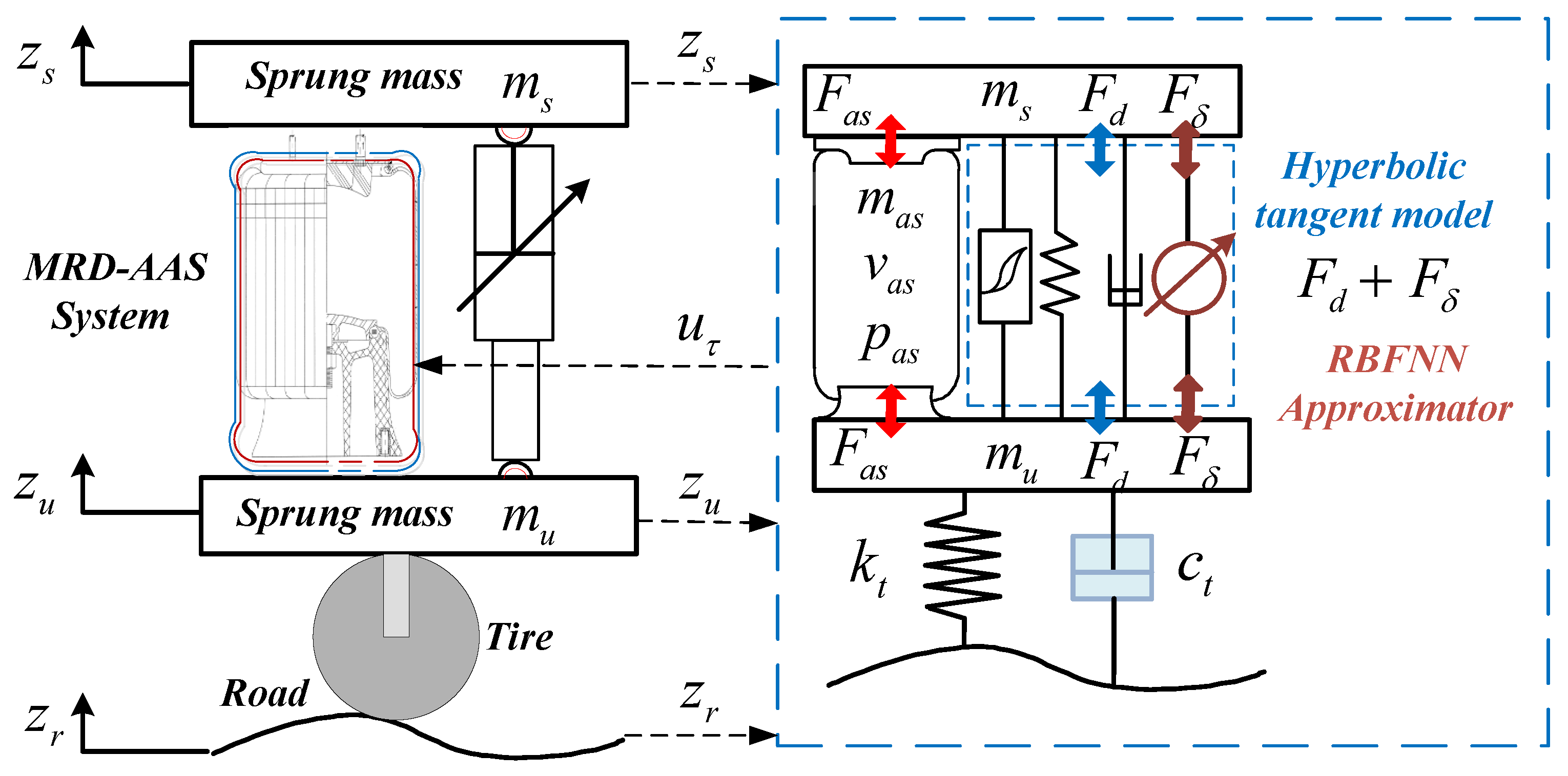 Sensors 24 00156 g001