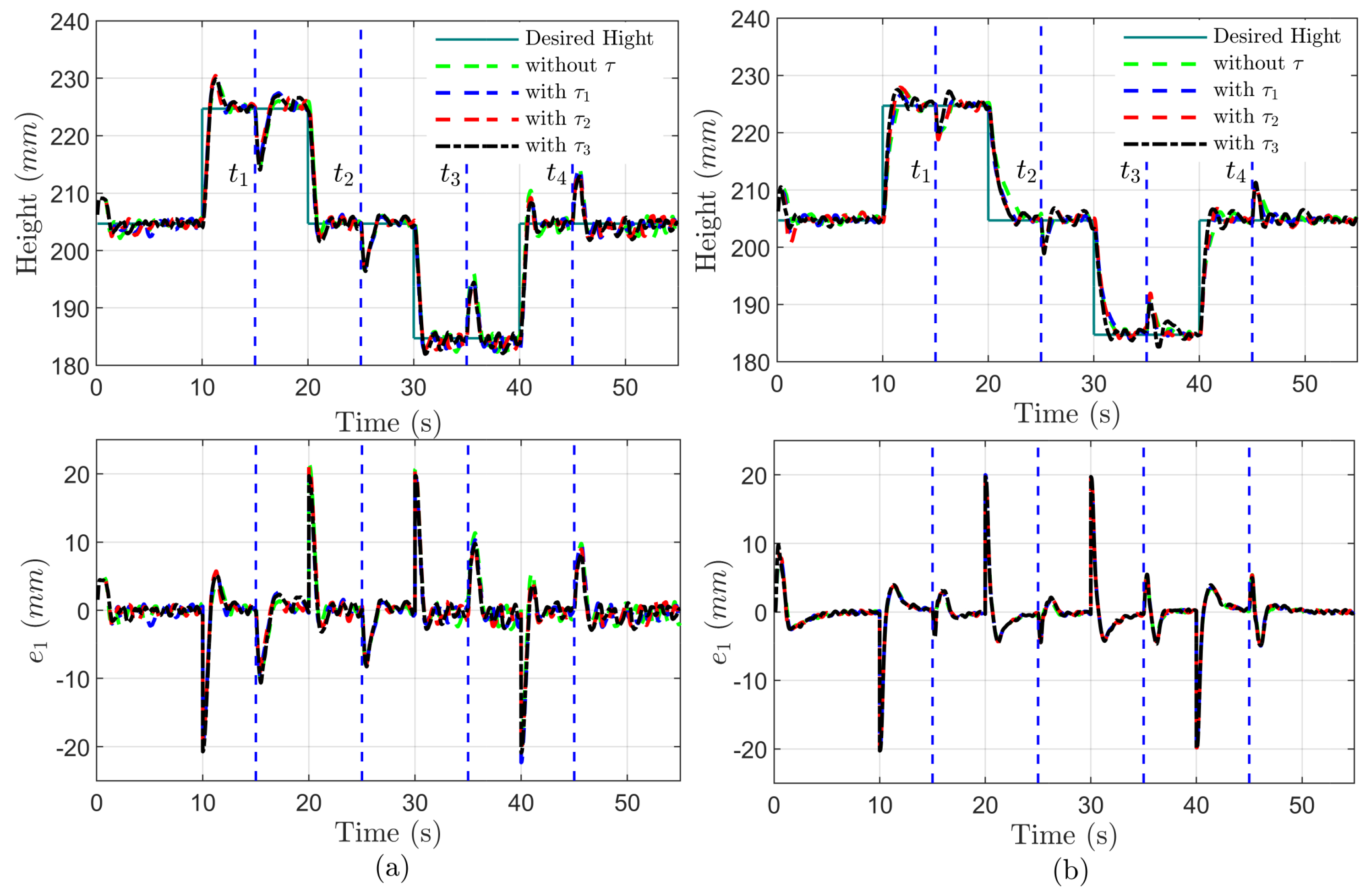 Sensors 24 00156 g006