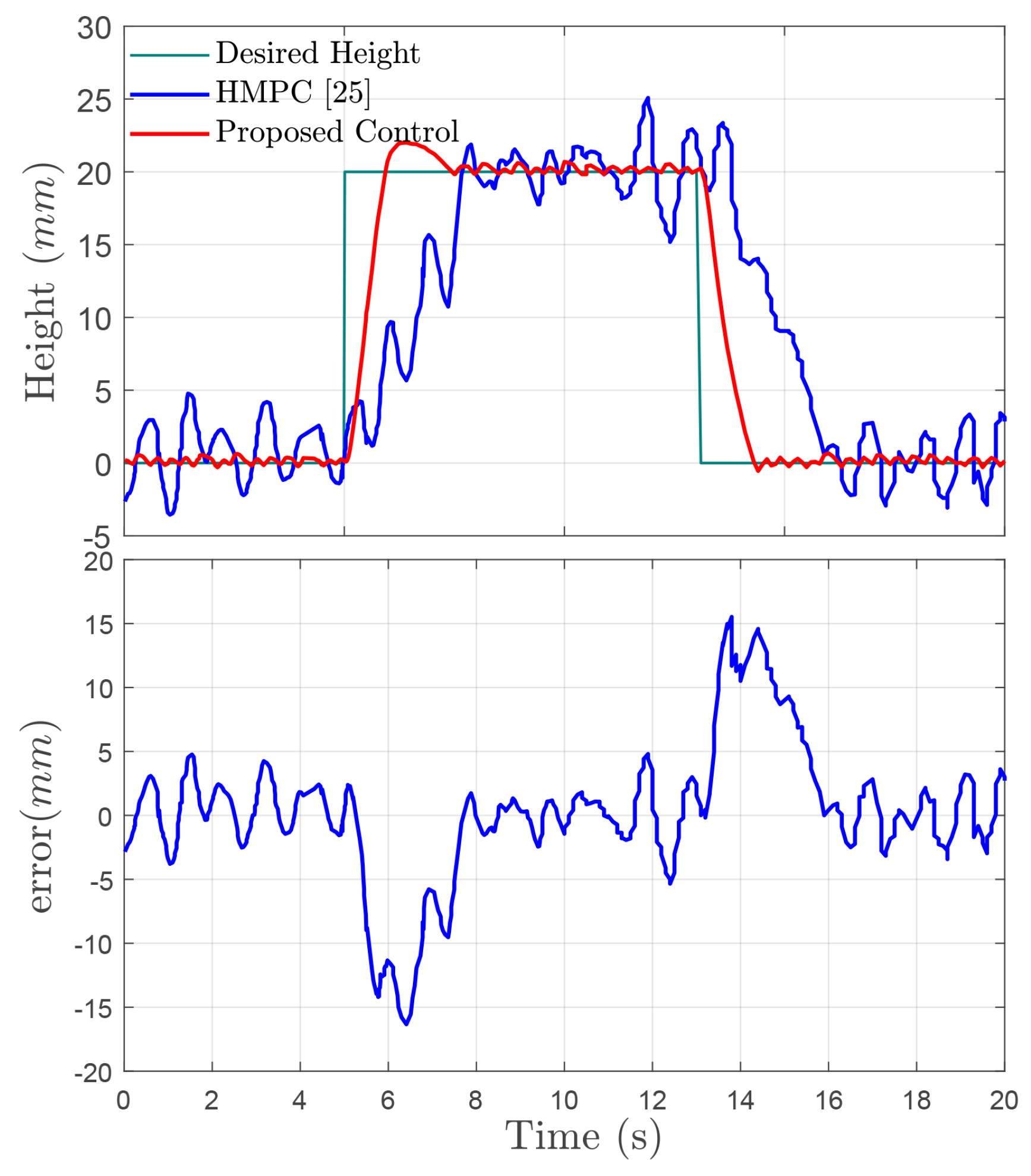 Sensors 24 00156 g009