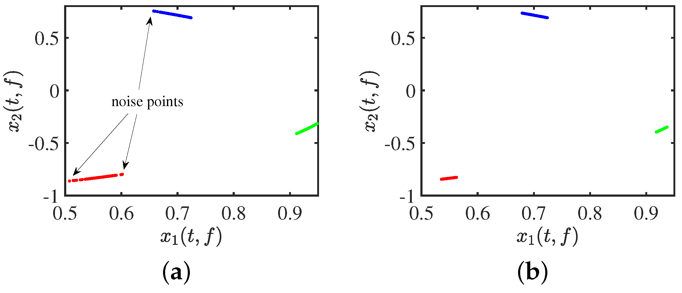 Sensors 24 00167 g003