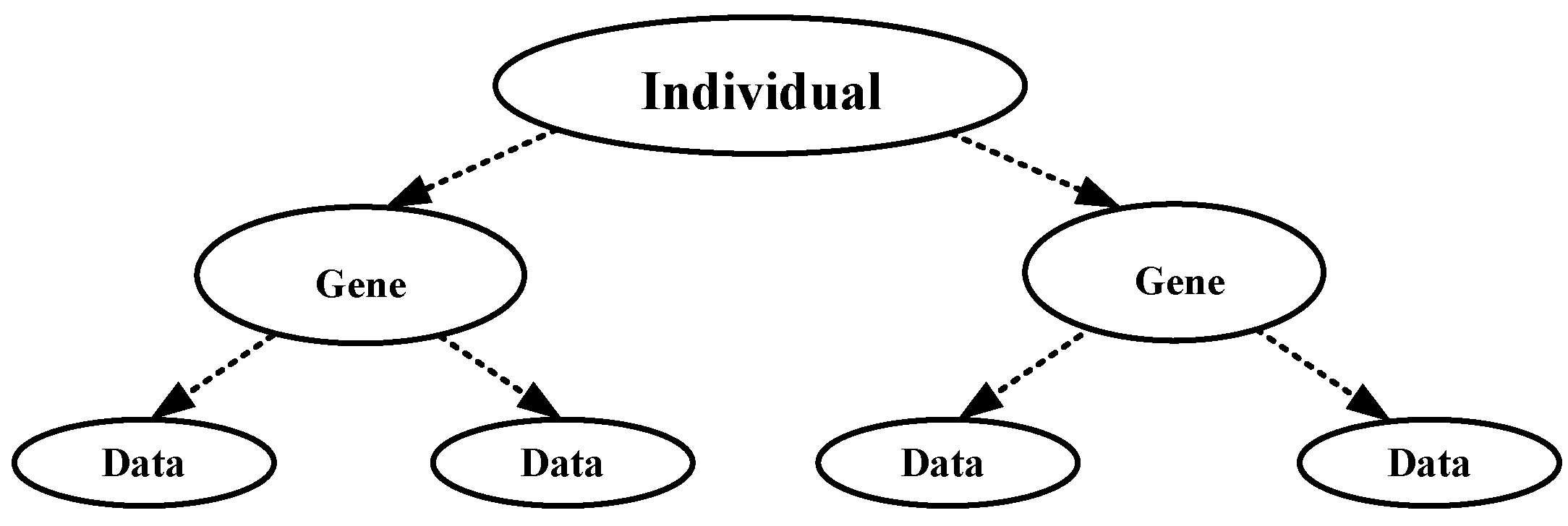 Sensors 24 00167 g005