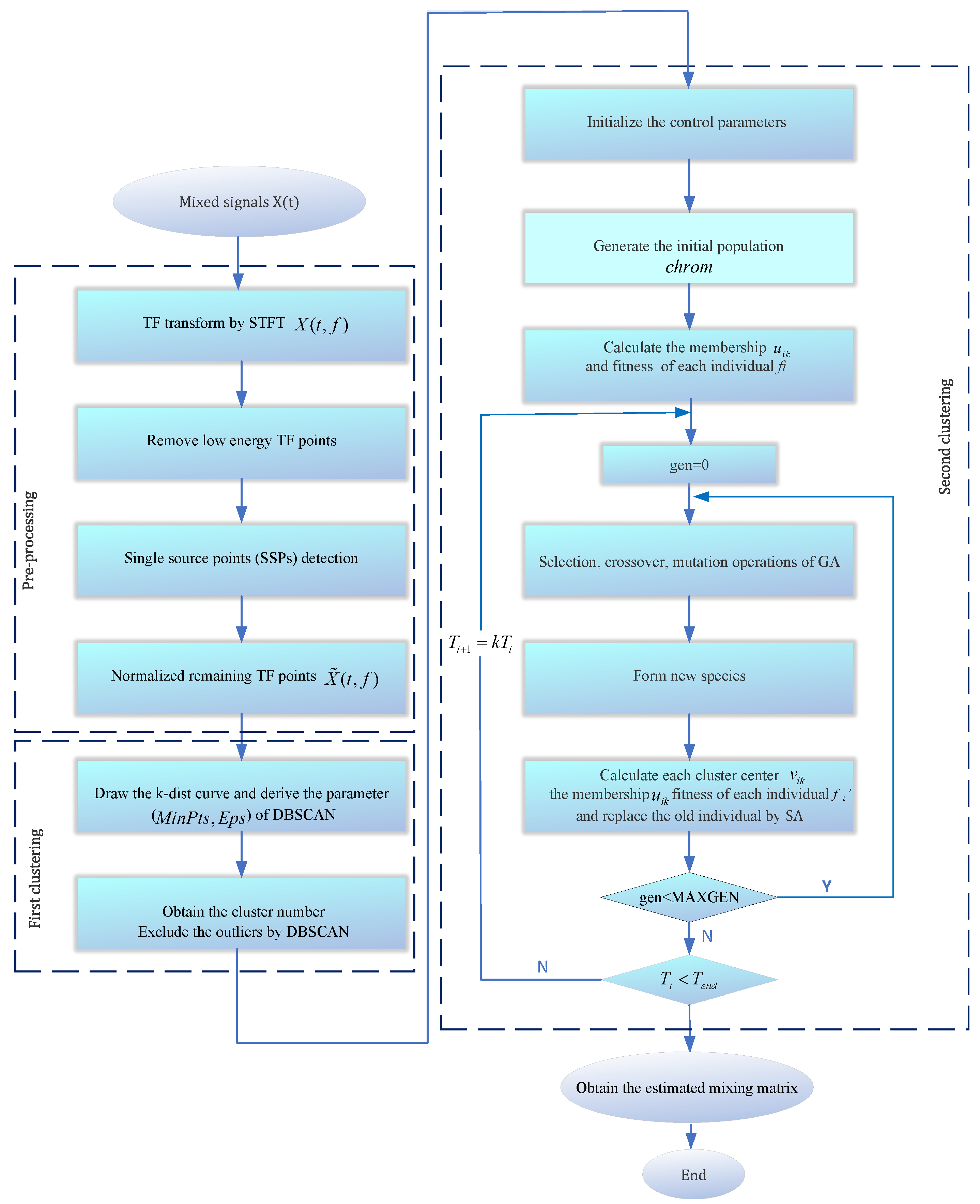 Sensors 24 00167 g008