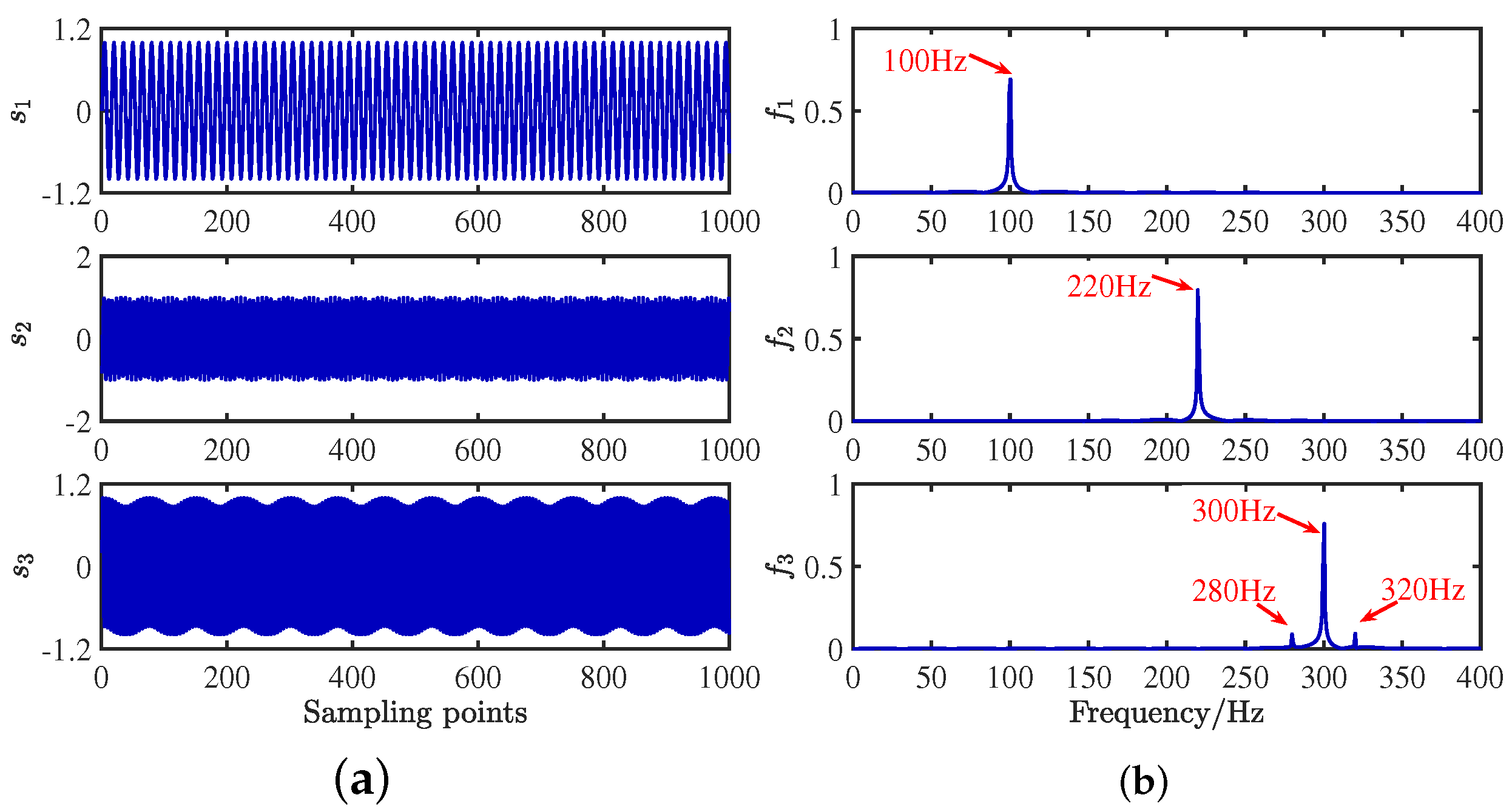 Sensors 24 00167 g009