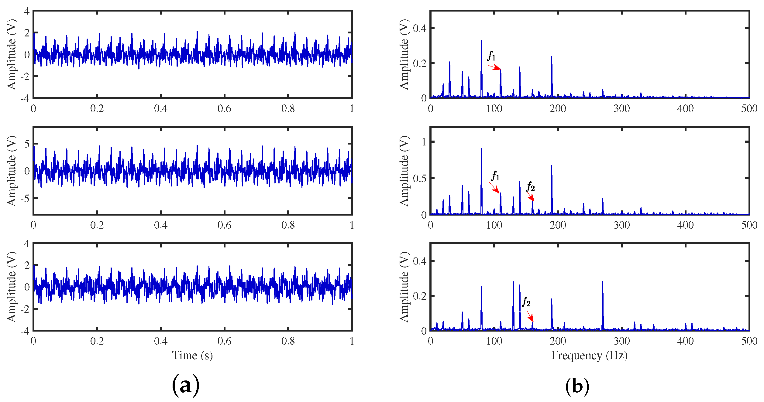 Sensors 24 00167 g015