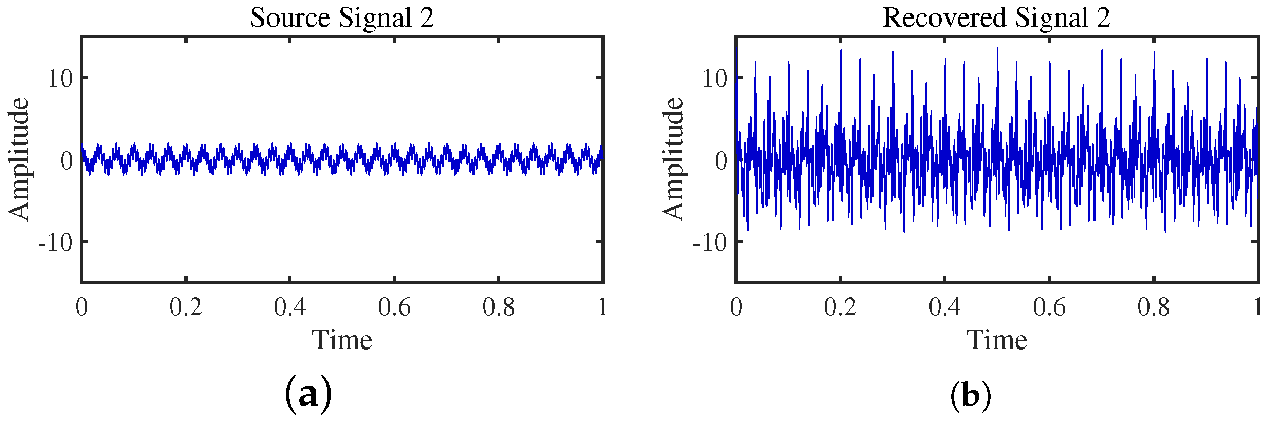 Sensors 24 00167 g017