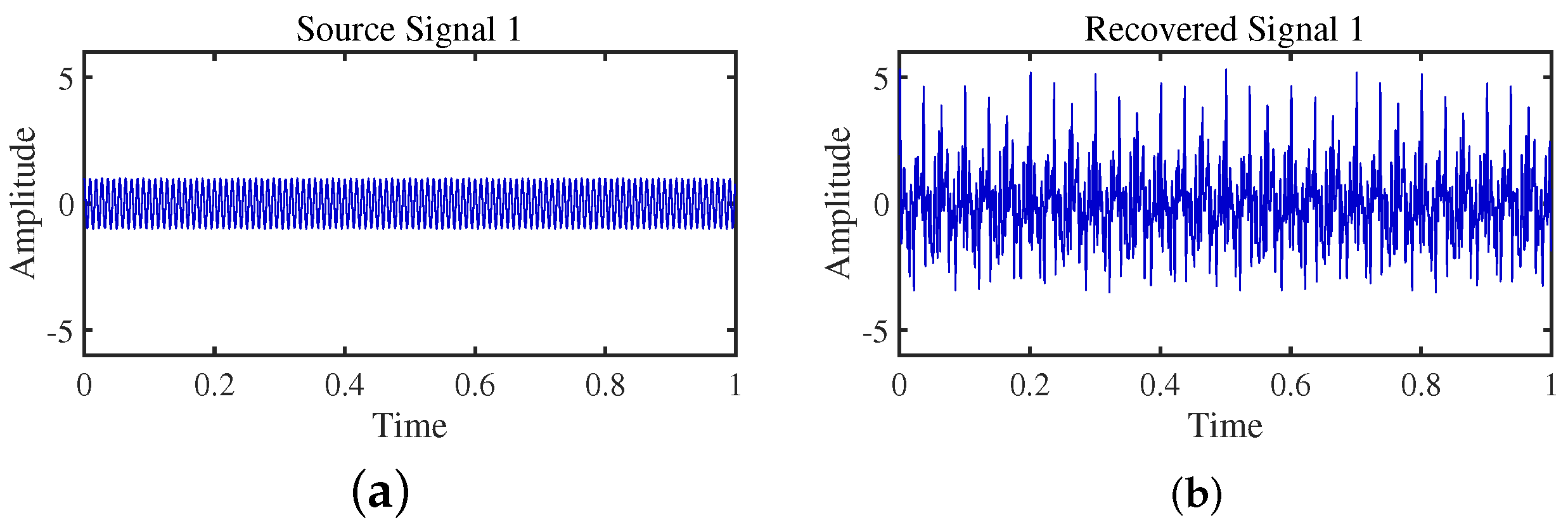 Sensors 24 00167 g020