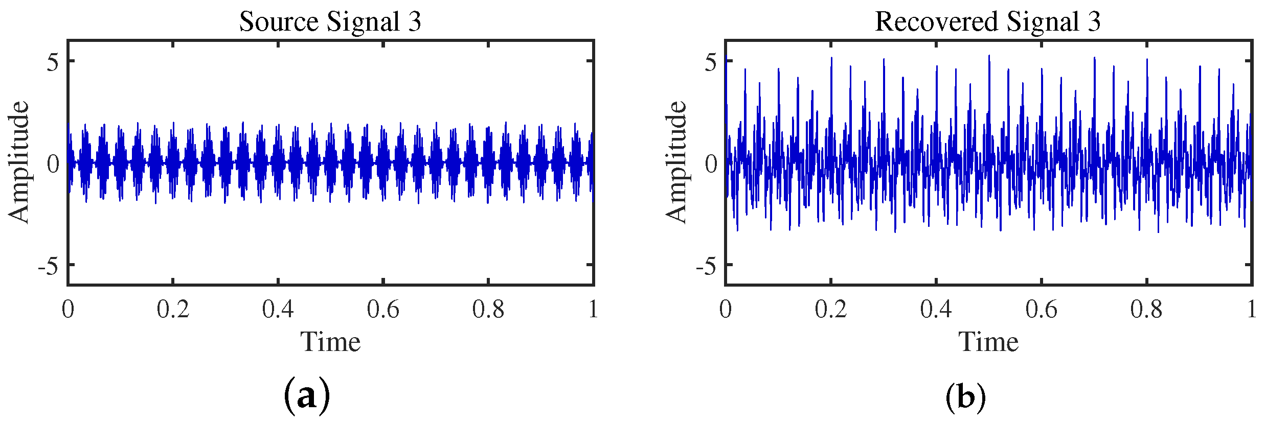 Sensors 24 00167 g022