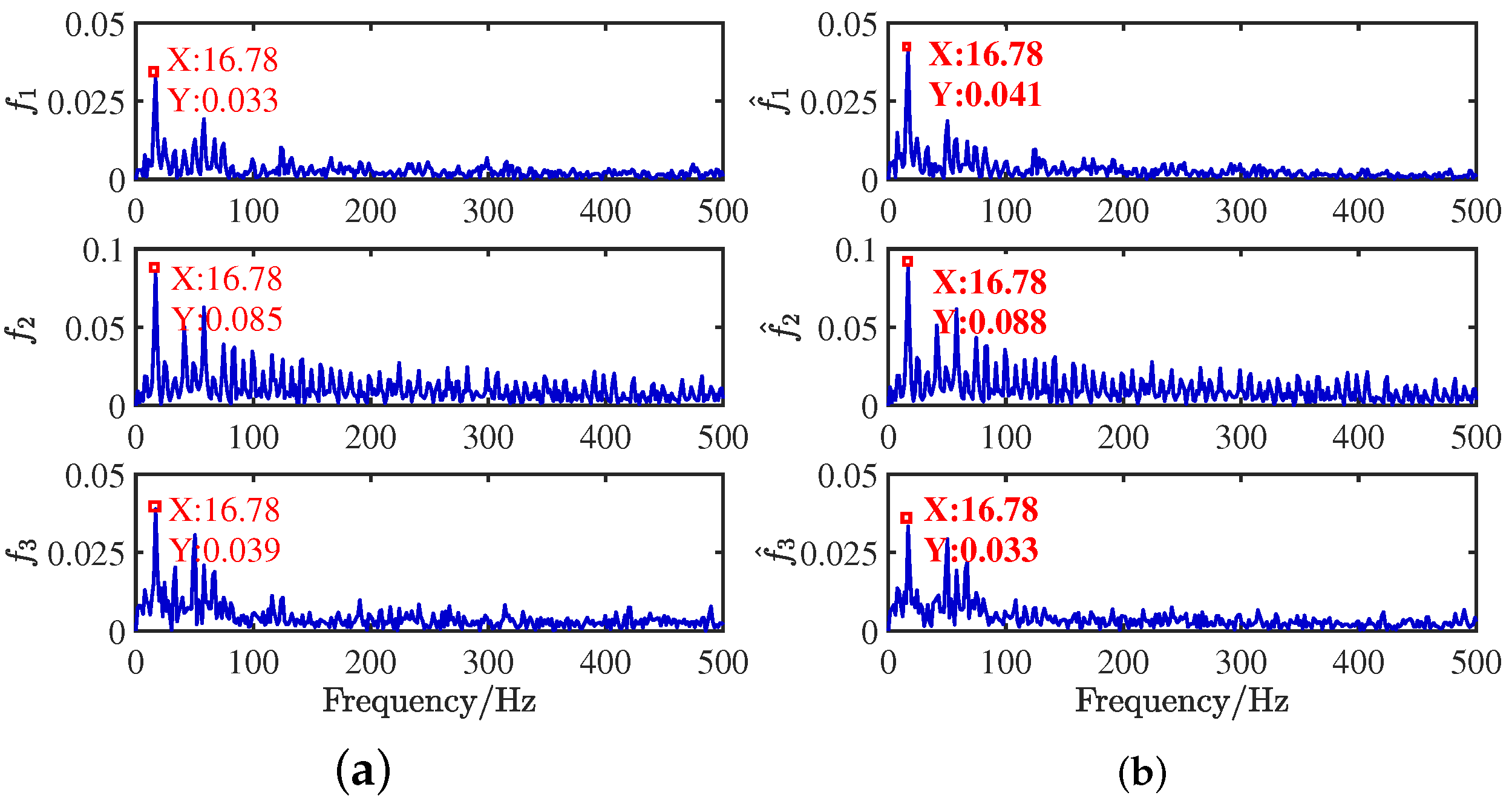 Sensors 24 00167 g031