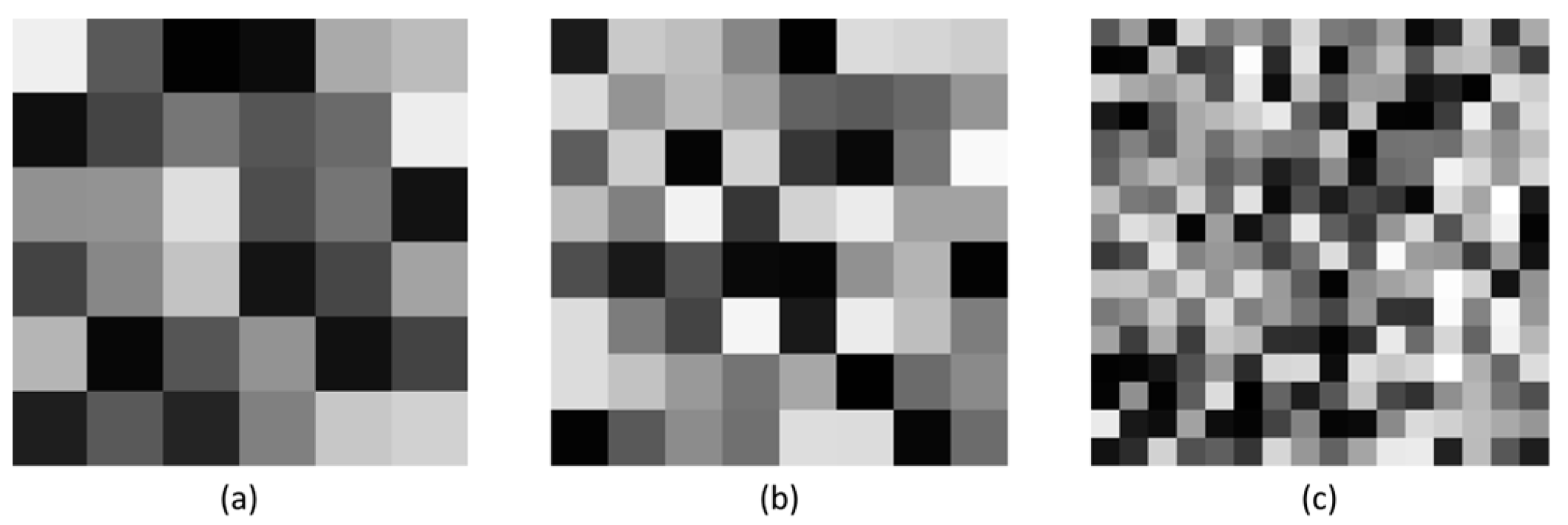 Sensors 24 00168 g002