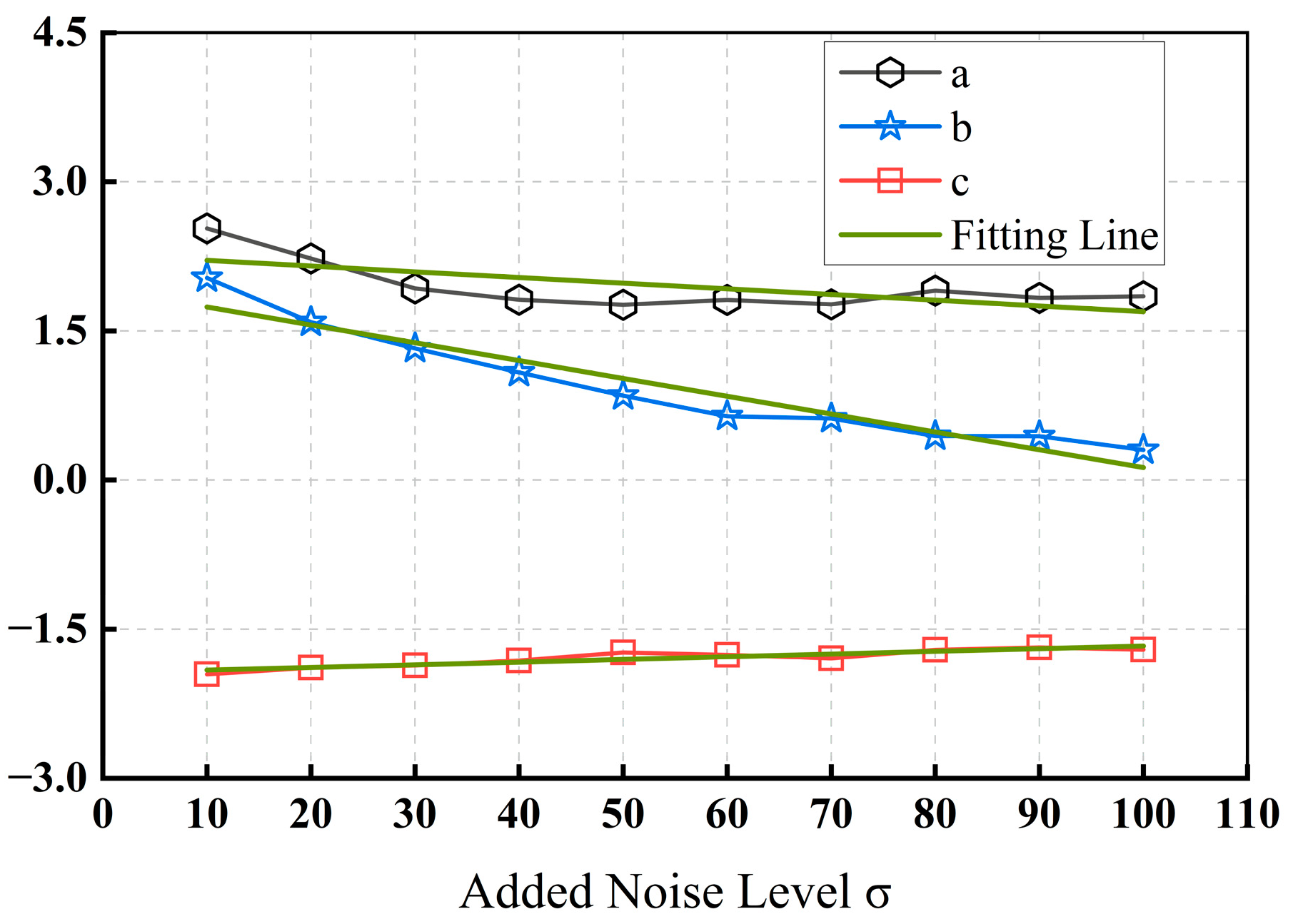 Sensors 24 00168 g004