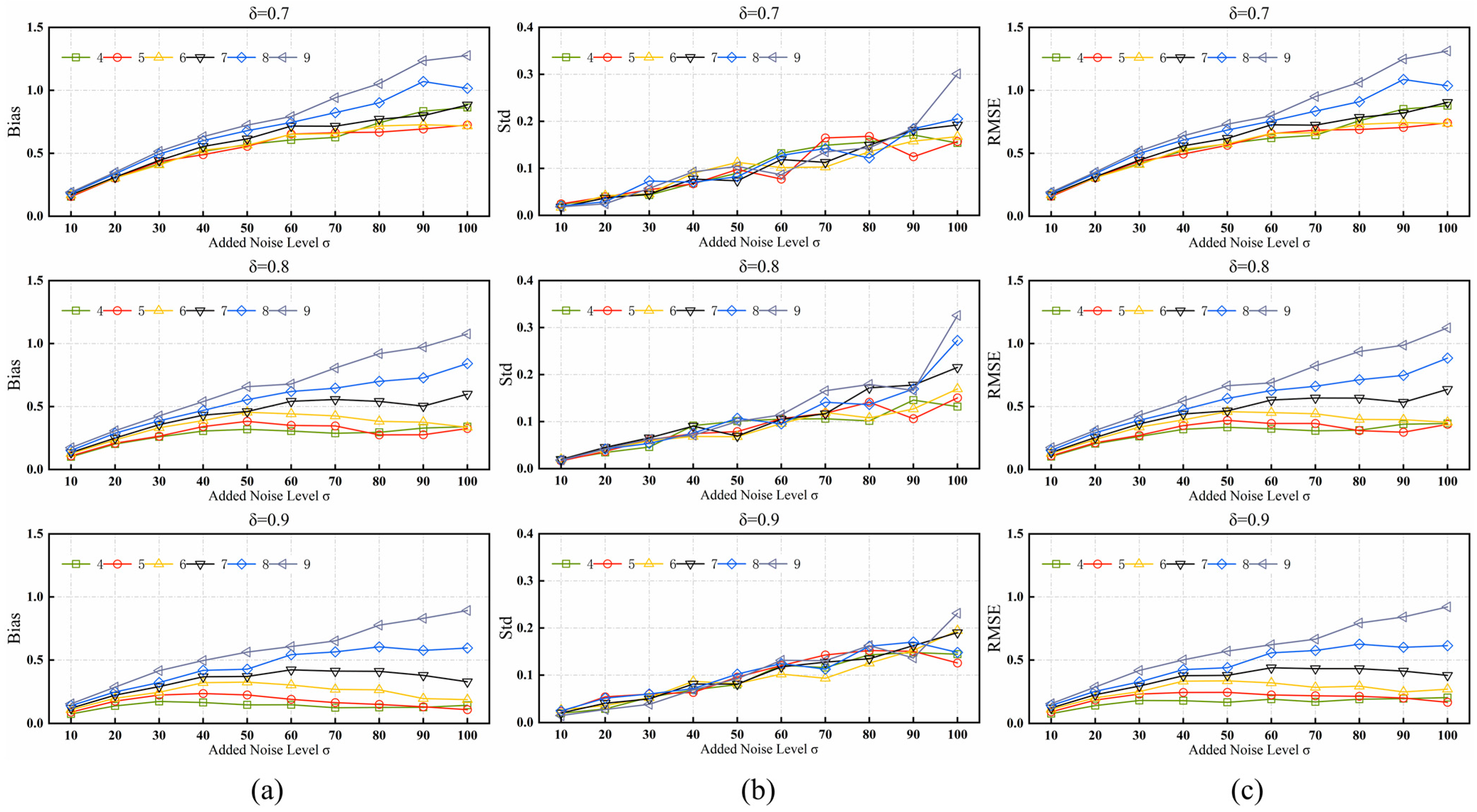 Sensors 24 00168 g007