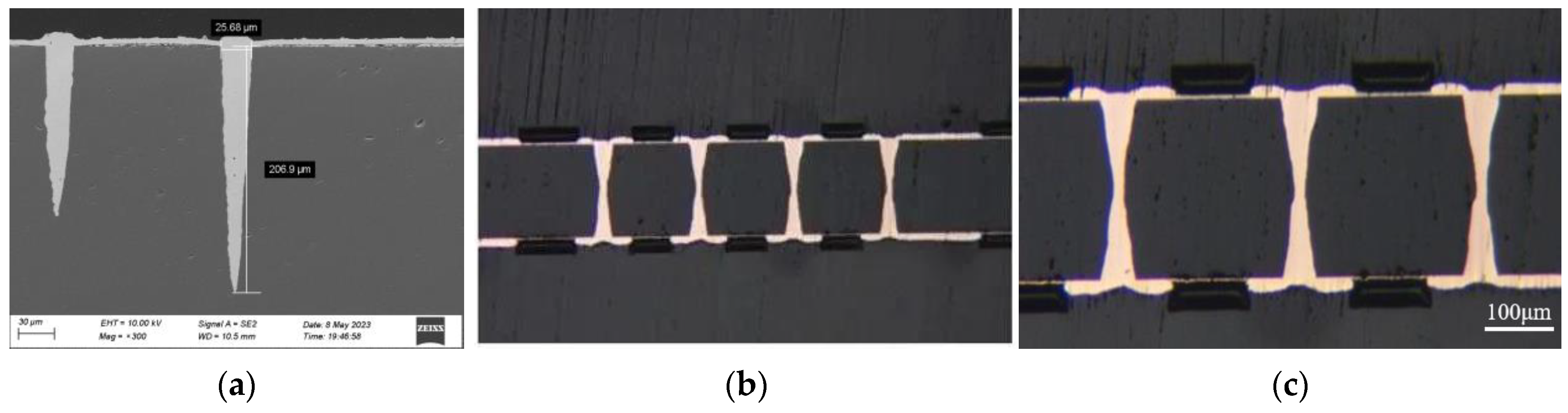 Sensors 24 00171 g006