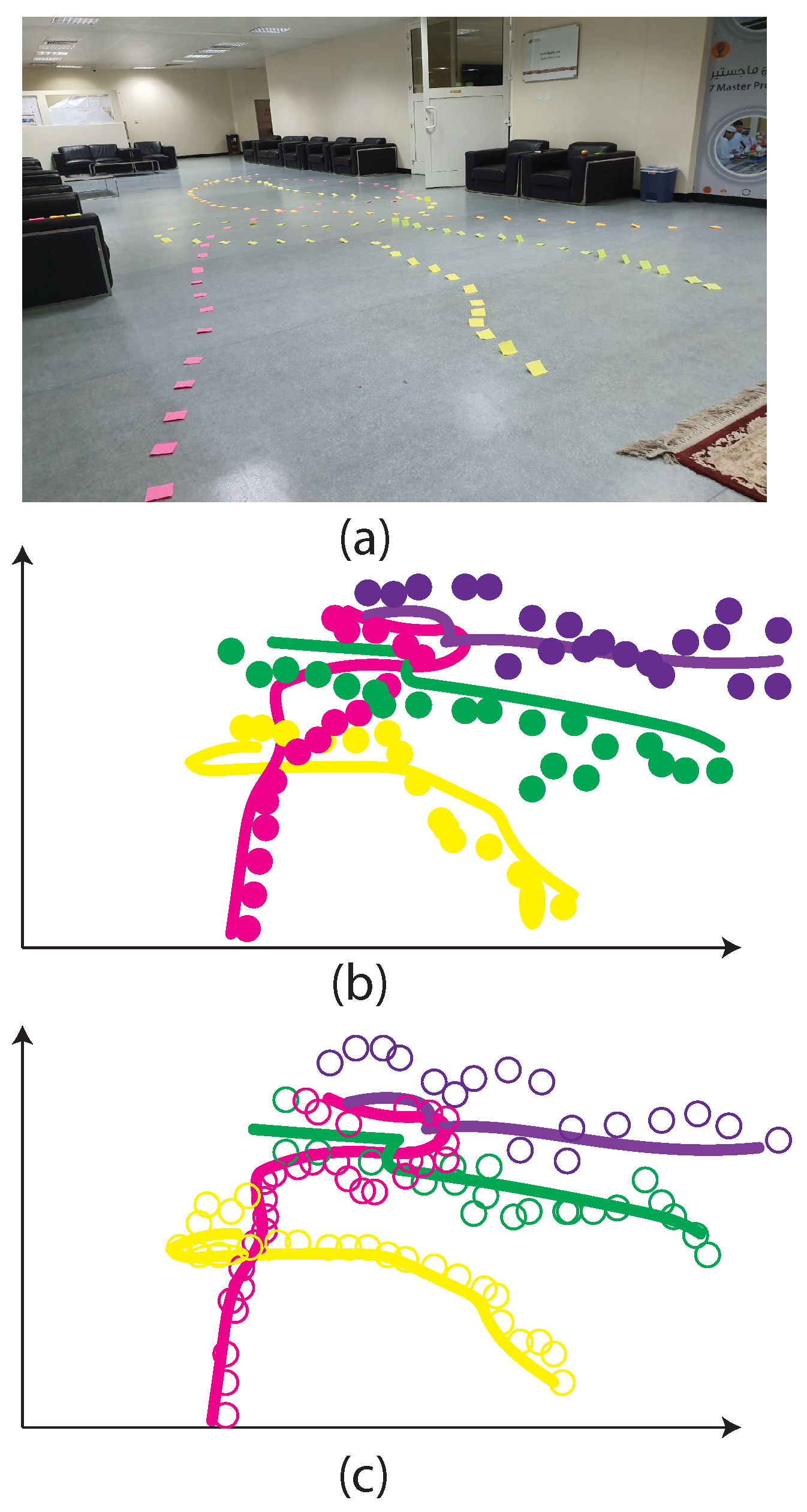 Sensors 24 00172 g010