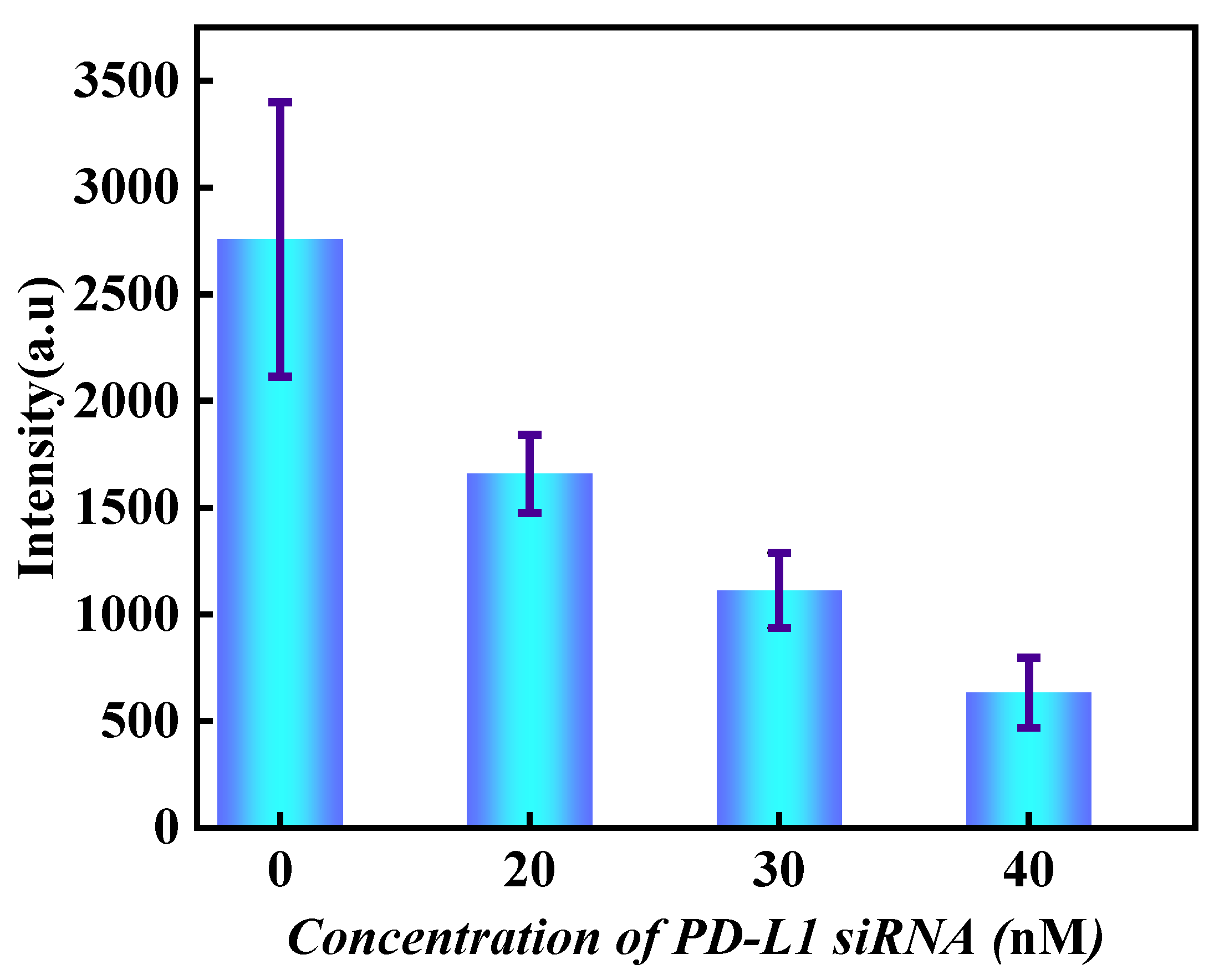 Sensors 24 00173 g004